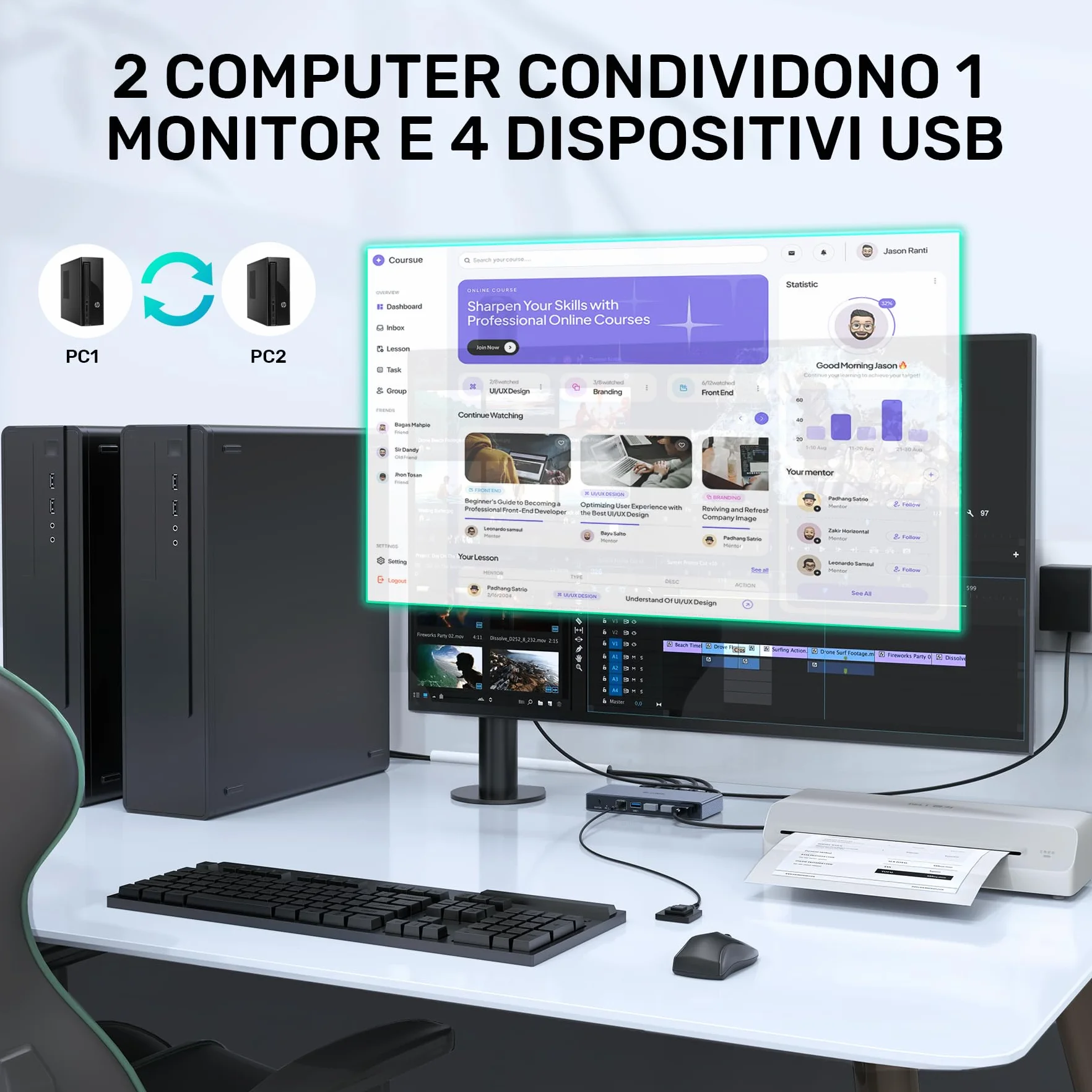 SUIDEK Switch KVM USB 3.0 HDMI, switcher USB e HDMI con 4 porte USB 3.0, per 2 computer che condividono tastiera, mouse, stampante, disco rigido e 1 monitor, supporto 4K@60Hz con 2 cavi USB