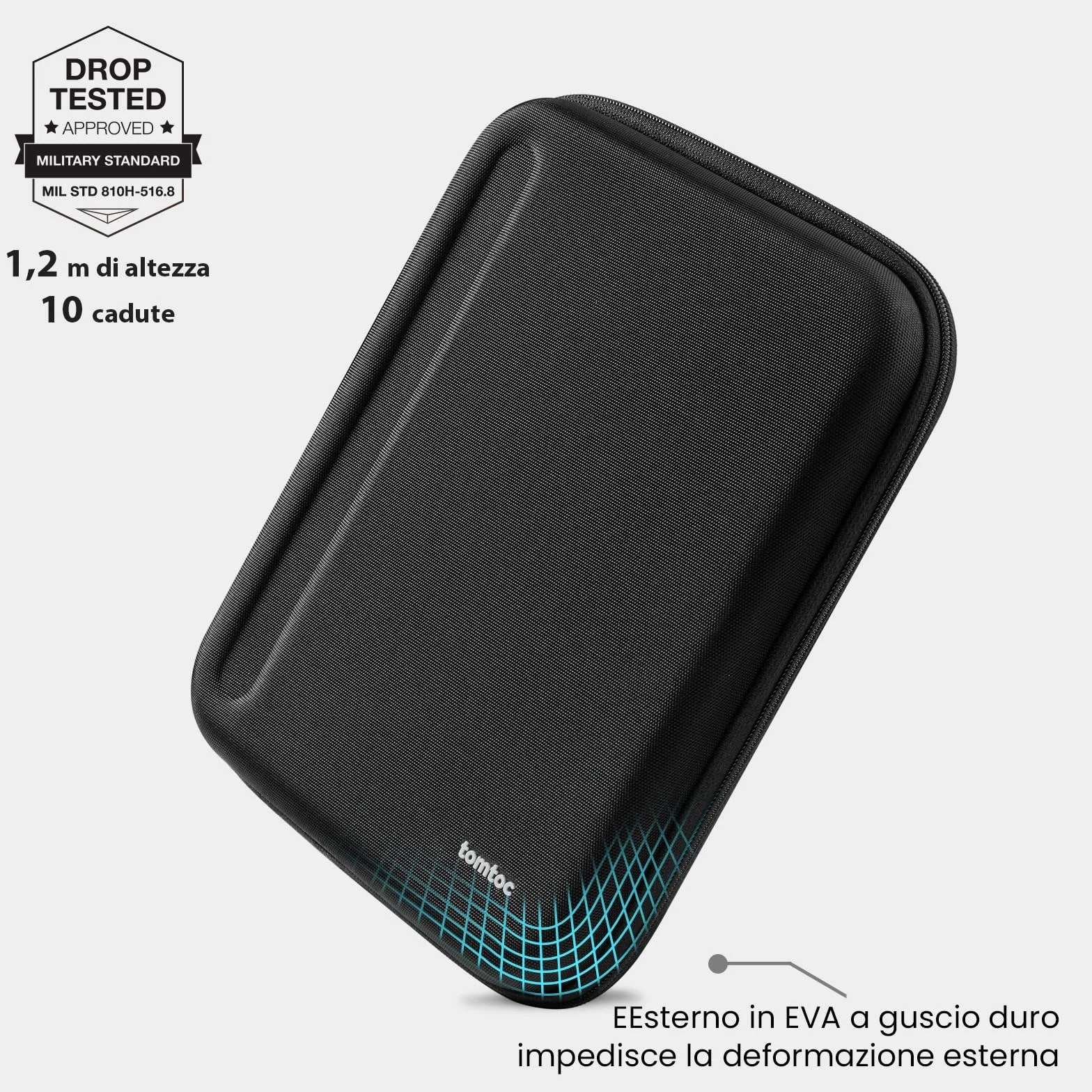 tomtoc Custodia per 13 Pollici Tablet per iPad Air M4/M3/M2 2026-2024 & iPad Pro 13" M5/M4, iPad Pro 12,9", Custodia Rigida EVA per Magic Keyboard/Smart Keyboard/Adattatore/Cavo/Hub USB/Apple Pencil