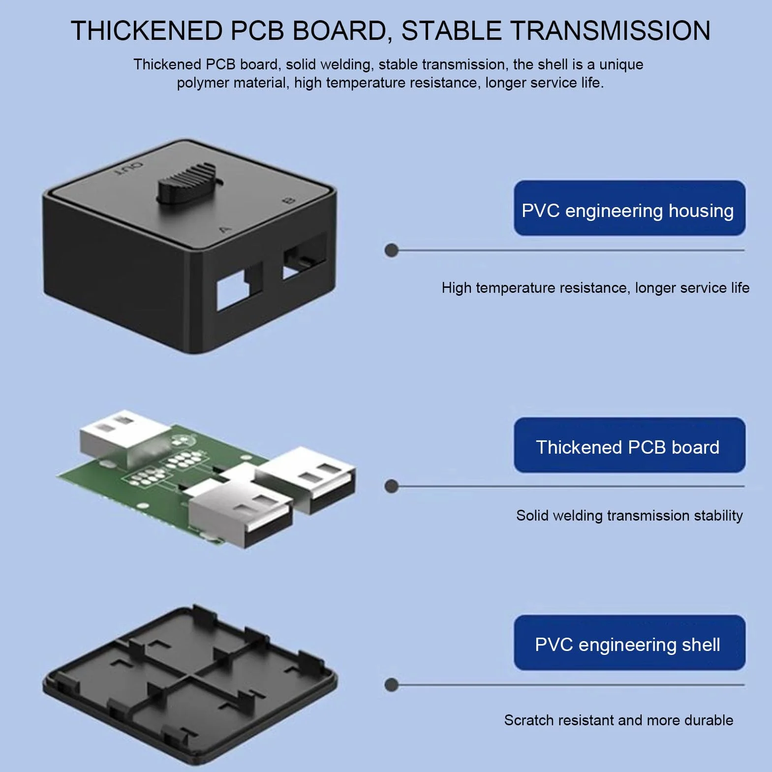 Selettore Interruttore USB 2.0, Commutatore USB Bidirezionale 2 in 1 Uscita o 1 in 2 Uscite 2 Computer Condividono 1 Dispositivo per Tastiera, Mouse, Switch KVM USB per 2 Computer