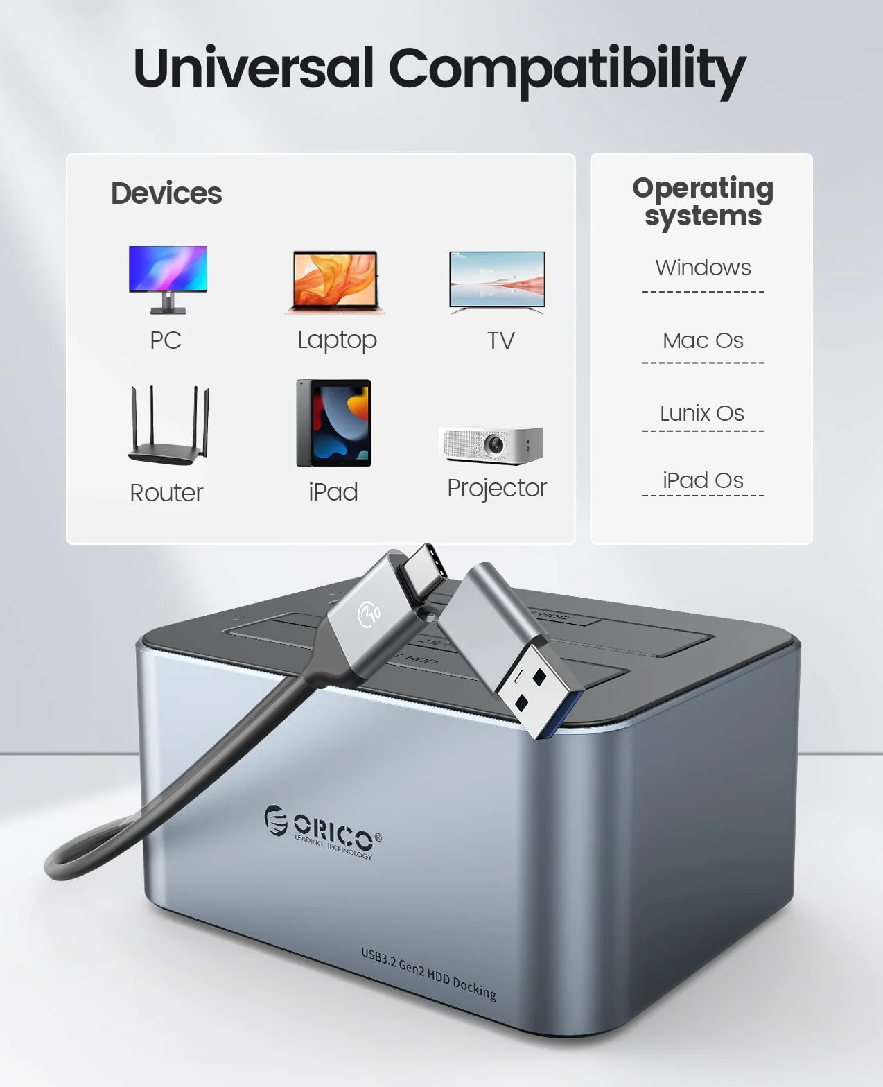 ORICO Docking Station 2 Aloggiamenti SATA 2.5/3.5 pollici USB 3.2 Gen 2 SSD/HDD 12V 3A 2TB