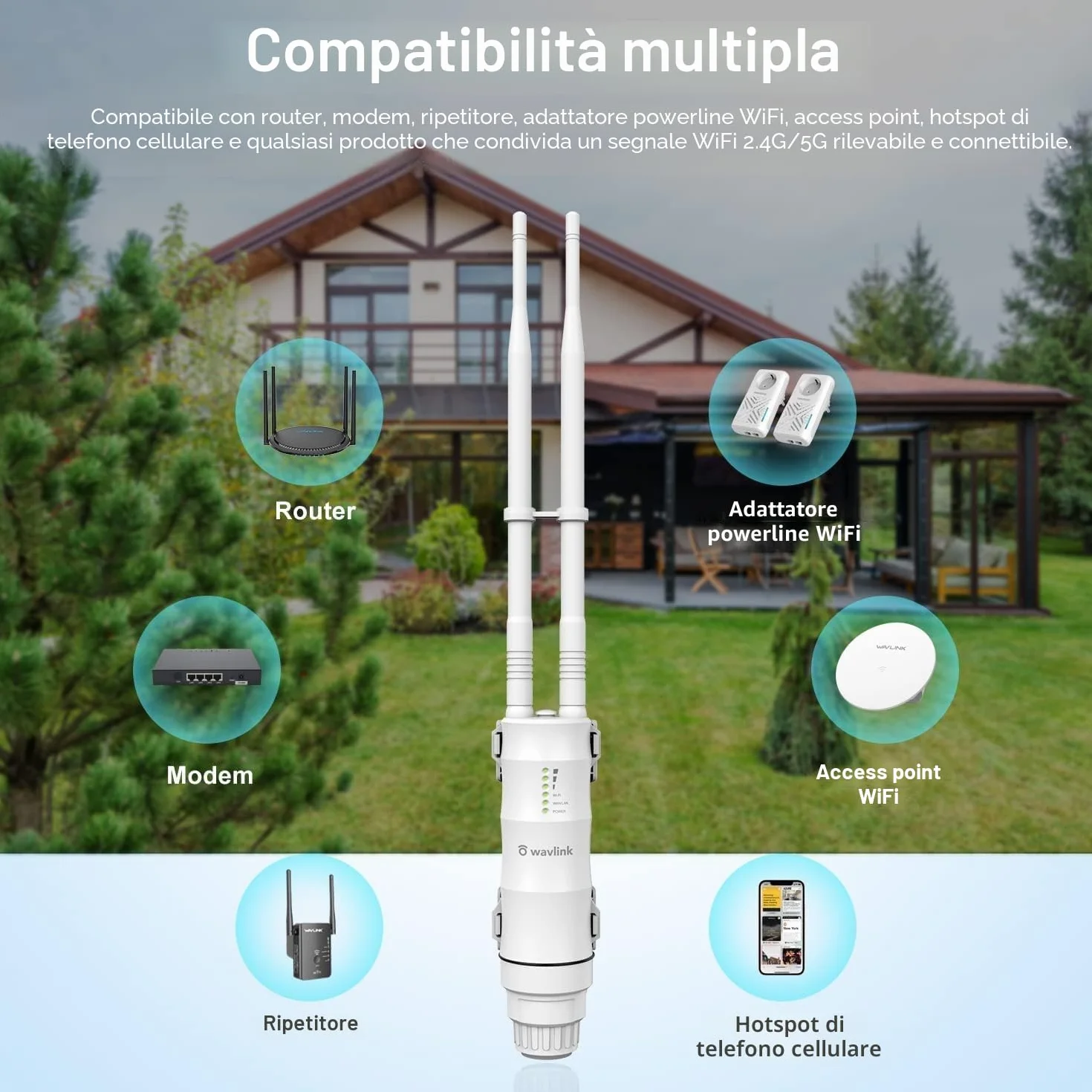 Wavlink AC600 Ripetitore WiFi Extender Potente/Amplificatore PoE Passivo Sostenere Dual Band 2.4+5GHz/2 Antenna Lunga Distanza…