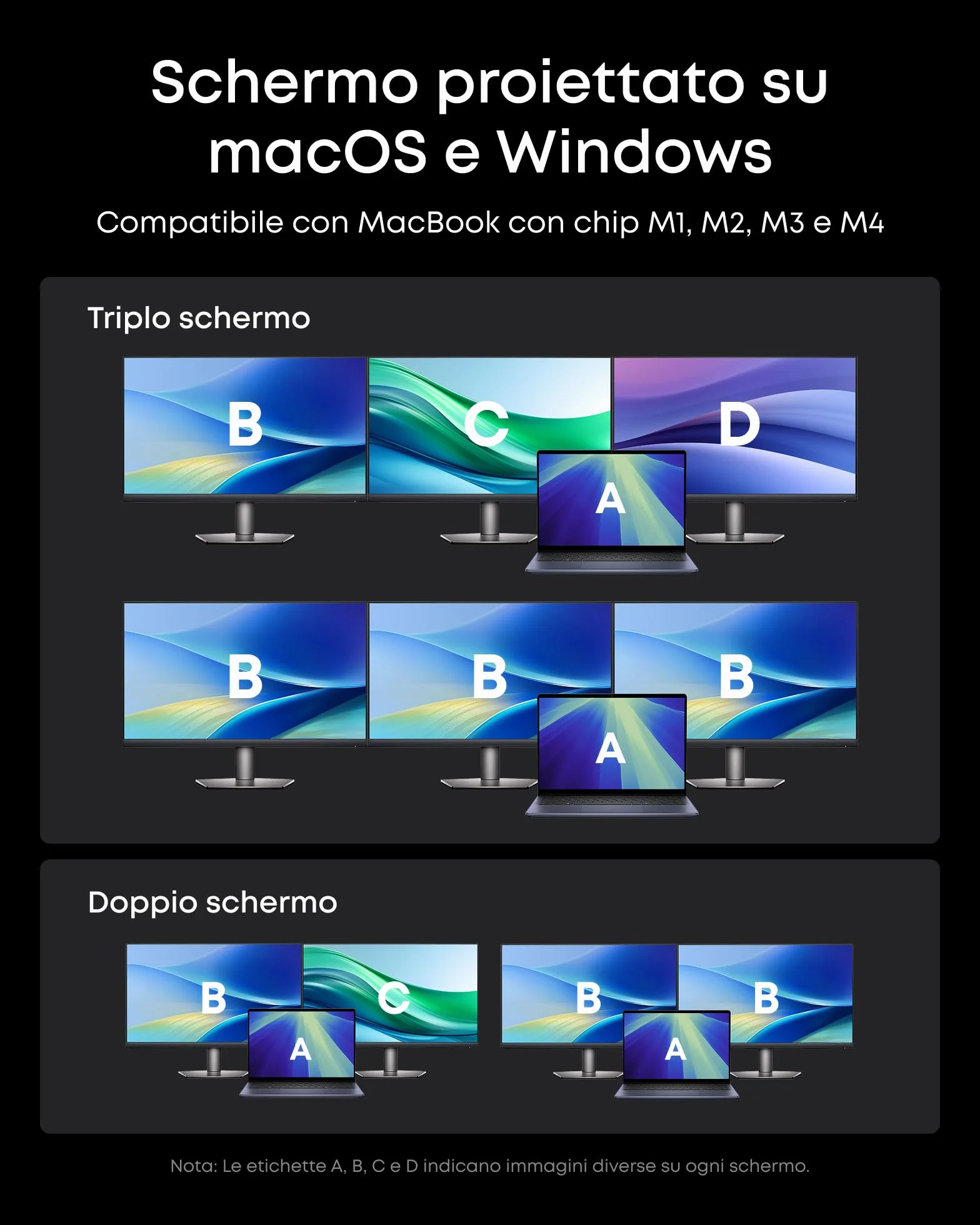 Anker Prime Docking Station 14 in 1, con Triplo DisplayLink, Porta USB C Fino a 140W, Schermo Smart e Ventola Integrata, Supporto 8K, Compatibile con MacOS e Windows (Richiede Driver DisplayLink)