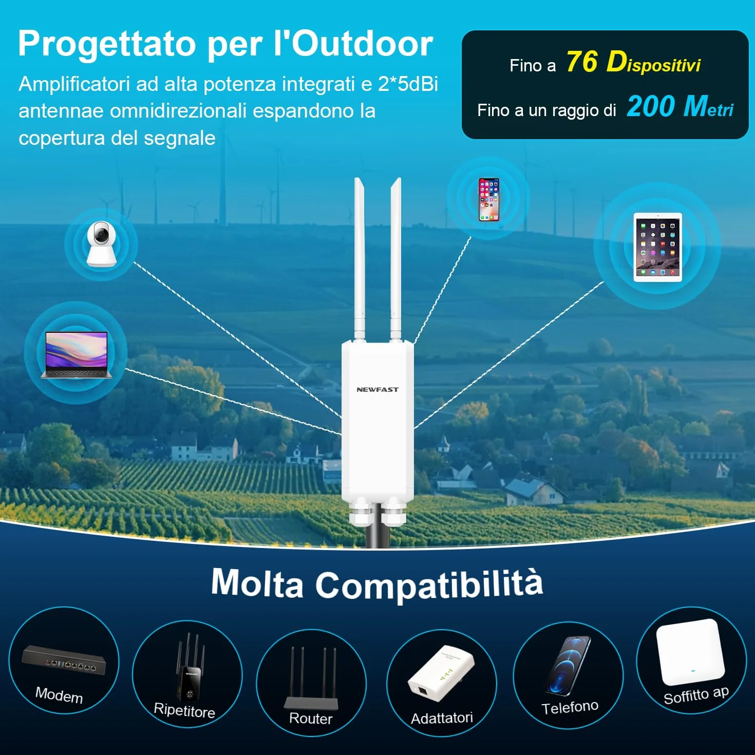 NEWFAST Ripetitore WiFi Esterno, 1200Mbps Access Point Esterno Dual Band Extender WiFi Potente con 48V PoE Power, 3*Gigabit Porta Ethernet, 2 Antenne