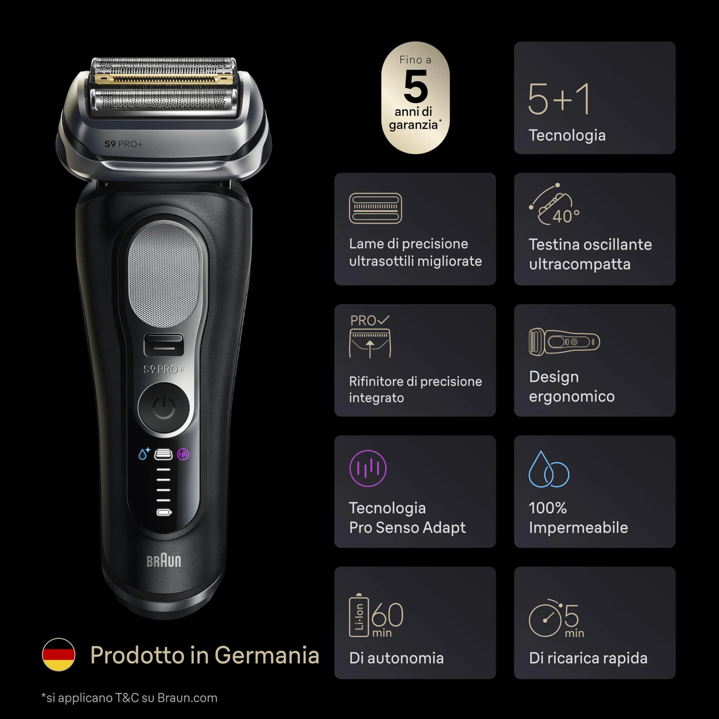 Braun Serie 9 PRO Rasoio Elettrico Barba Wet&Dry 5+1 Lame Precisione 60 Min Testina Ricambio Stazione SmartCare 6in1 Nero