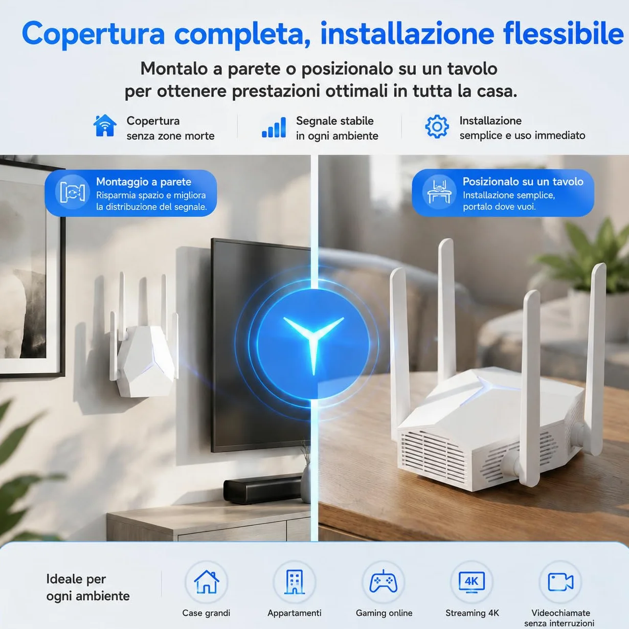 Ripetitore WiFi 1200 Mbps Doppia Banda, Range Extender WiFi 3 in 1 Repeater/AP/Router con Porte Ethernet e Indicatore LED