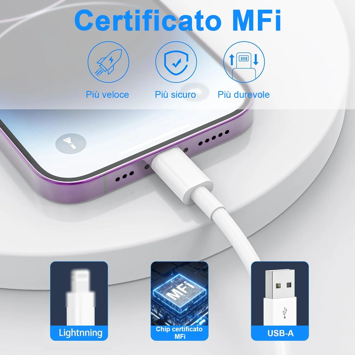Cavo USB Lightning Originale Apple MFi 2 Pezzi 1M+2M per iPhone 14/13/12/11/Pro/Pro Max/Min/XR/XS/X 8/7/6s/6/5/Plus/SE/SE 2/iPad Mini 4