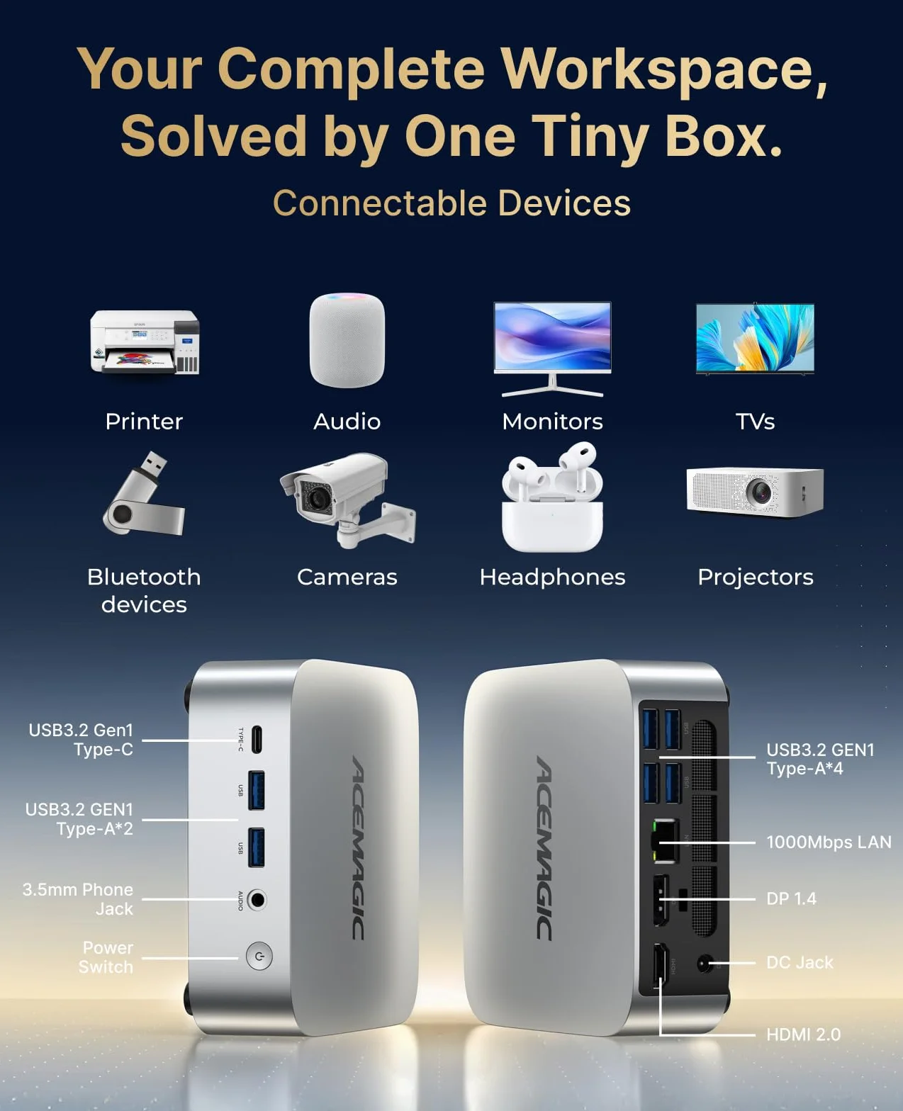 ACEMAGICIAN Mini PC AMD Ryzen R2544 8GB DDR4 256GB SSD Win11 Pro 4K Triple Display WiFi 5 BT4.2 Desktop Compatto