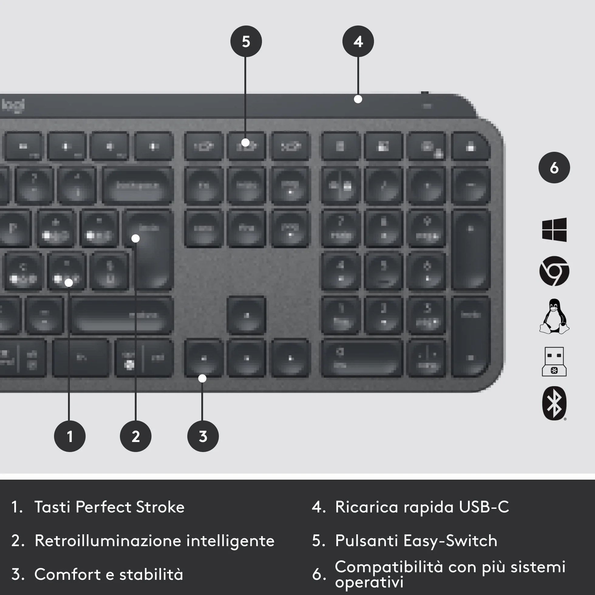 Logitech MX Keys Advanced for Business Tastiera wireless illuminata, ricevitore USB Logi Bolt, Bluetooth, tasti retroilluminati, ricaricabile, layout QWERTY Italiano - Grafite