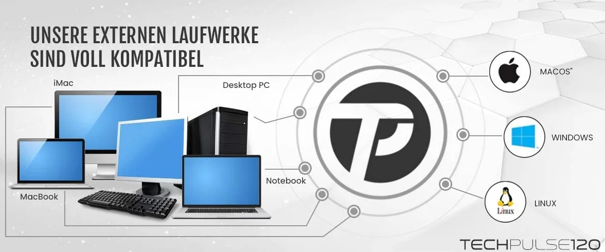 techPulse120 USB 3.0 3D Scrittore Lettore Blu-Ray BD BDXL M-Disc Masterizzatore Esterno Unità Blueray DVD CD Burner CD/DVD Esterna Oro