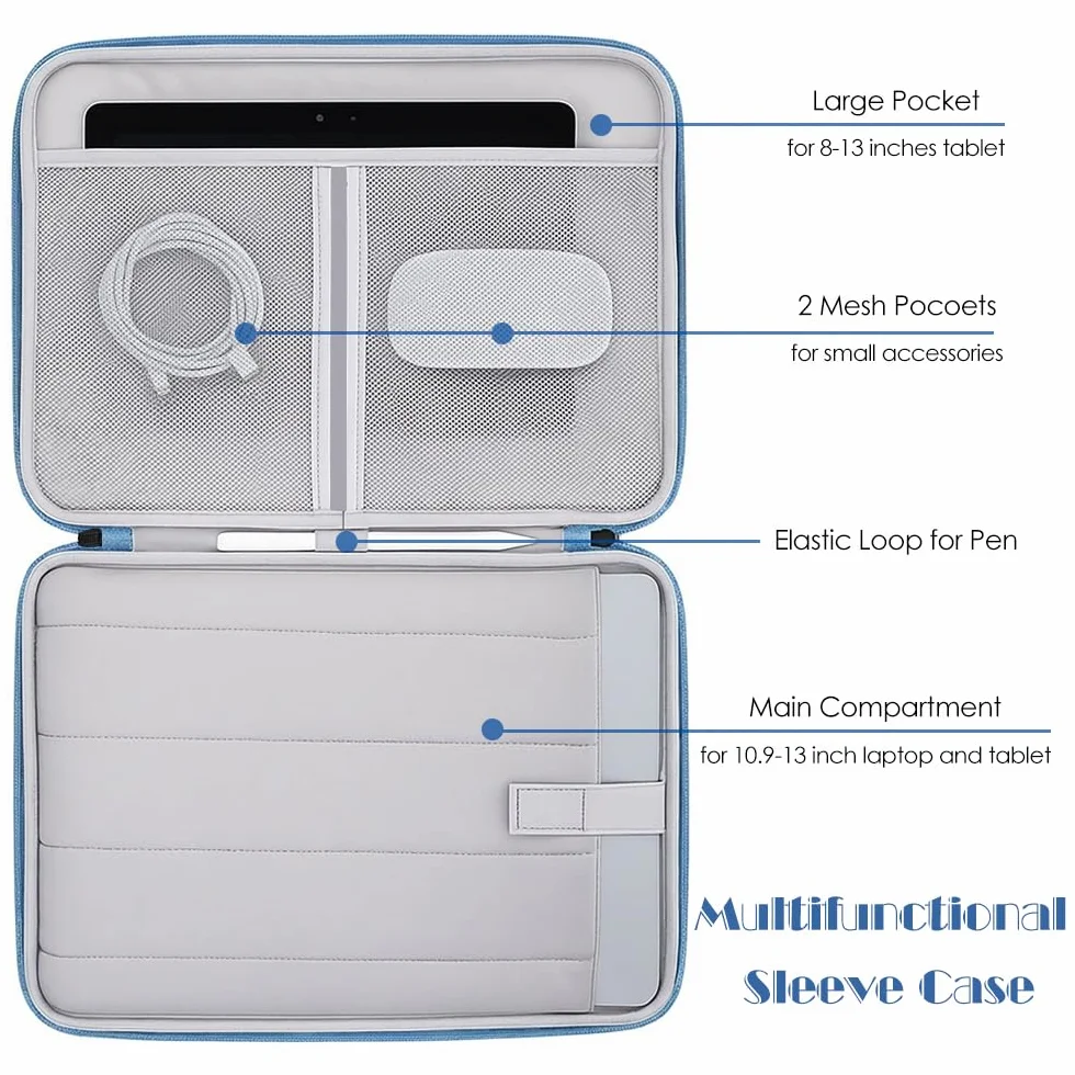 ProElife Custodia per laptop da 13 pollici per MacBook Air 2025-2022 da 13,6" M4/M3/M2 chip e iPad Pro 13" M5/M4 accessorio da viaggio impermeabile borsa multifunzionale per il trasporto (azzurro)