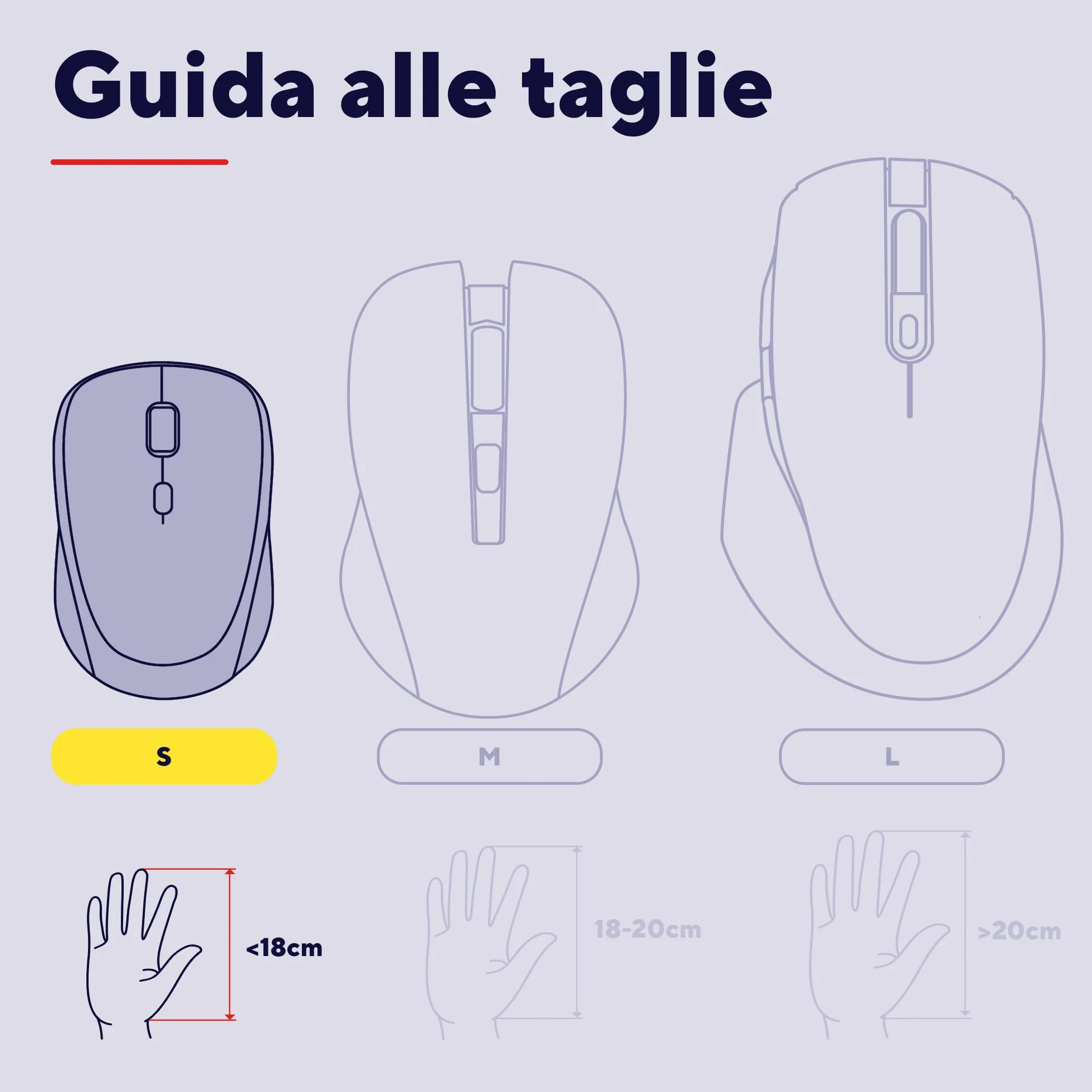 Trust Mouse Wireless Silenzioso 800-1600 DPI Microricevitore USB Compatto per PC Laptop Mac