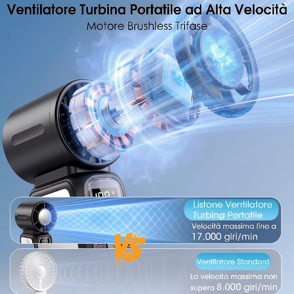 Mini Ventilatore Portatile USB Ricaricabile con Raffreddamento a Ghiaccio & 199 Velocità, Ventilatori Portatili LED - 3600mAh, Potente Ventilatore a Mano 17000 RPM, per Viso, Viaggio, Esterno (Nero)