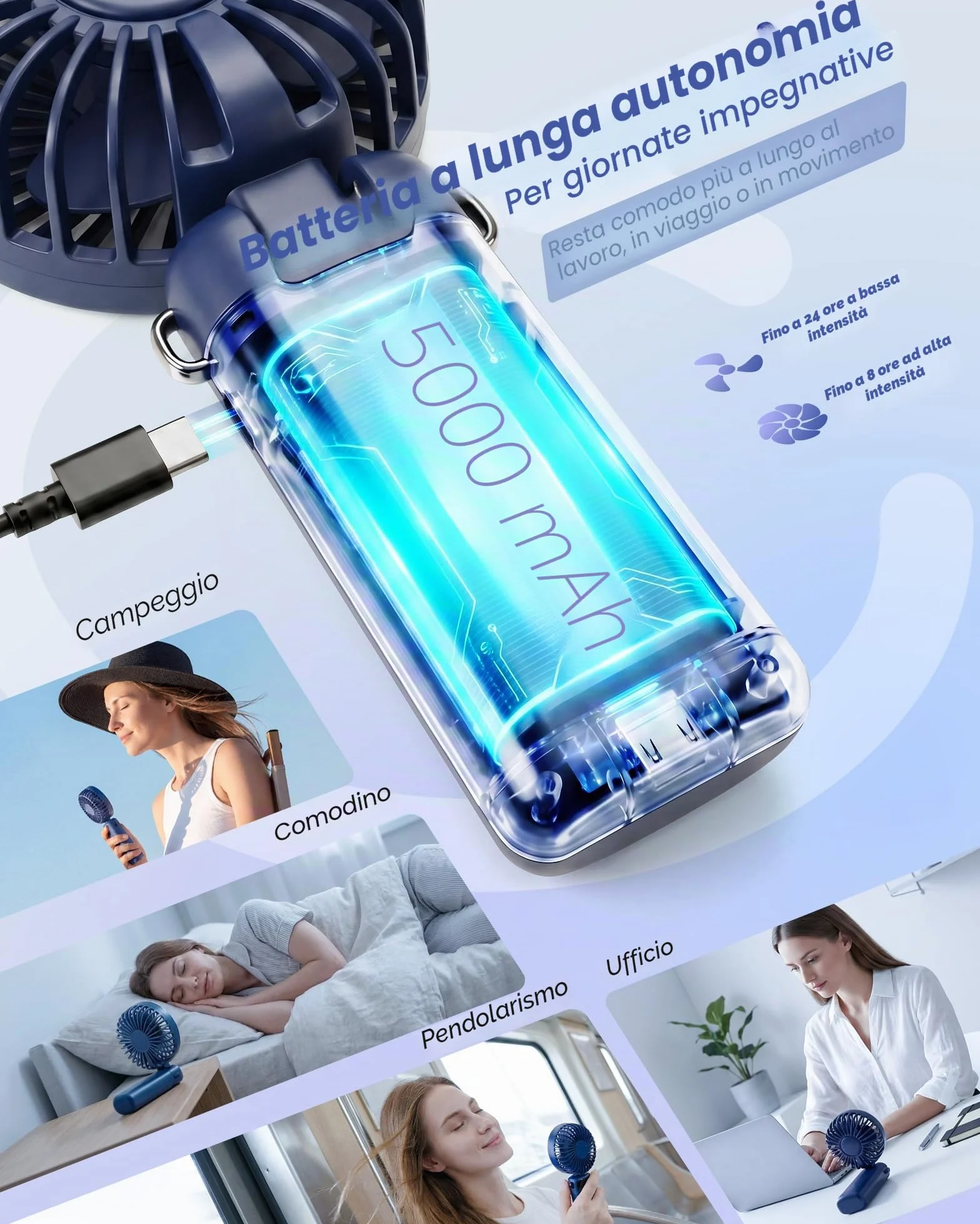 Ventilatore Portatile USB Ricaricabile 5000mAh, Mini Ventilatore Portatile con 5 Velocità, Display LED, Ventilatore da Tavolo Pieghevole con Supporto, Spegnimento Automatico, da Viaggio