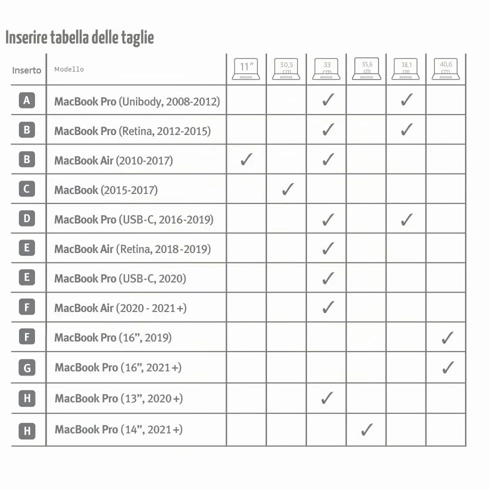 TwelveSouth BookArc per MacBook | Supporto verticale salvaspazio per notebook Apple (grigio spazio)*Versione più recente*