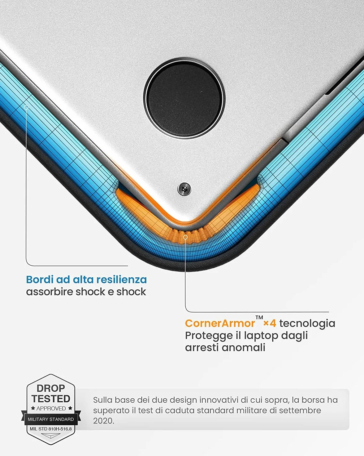 tomtoc 360° Custodia per 15 Pollici Nuovo MacBook Air M5/A3448 (2026), M4 2025, M3/M2, Borsa Business per 15'' Microsoft Surface Laptop 7/6, Dell XPS 15 Plus, MacBook Pro15, Acer HP Chromebook 14