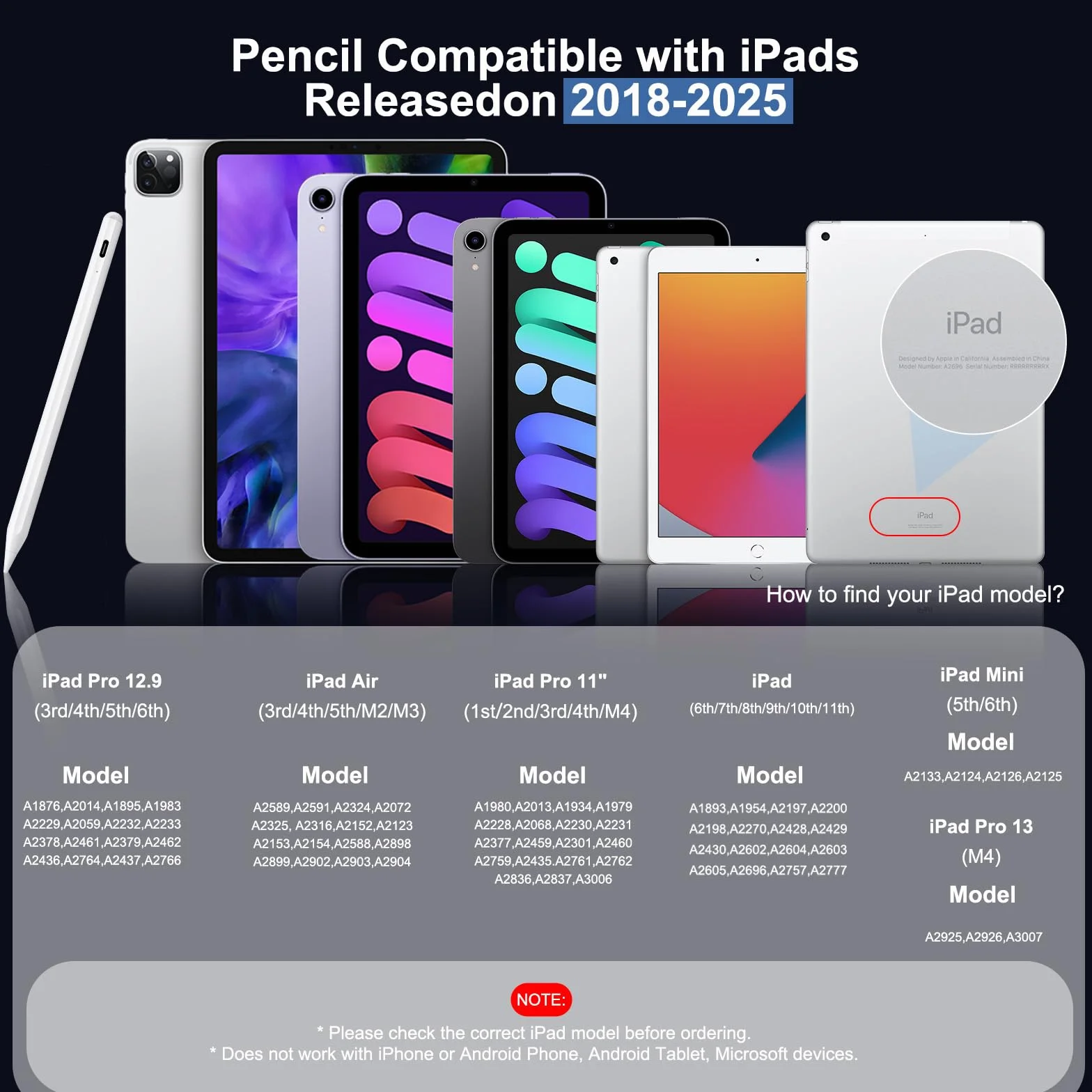 Penna stilo Apple Pencil con ricarica rapida, sensore di rifiuto del palmo e inclinazione, compatibile con iPad Pro 2018-2022 11"/12,9" e altro
