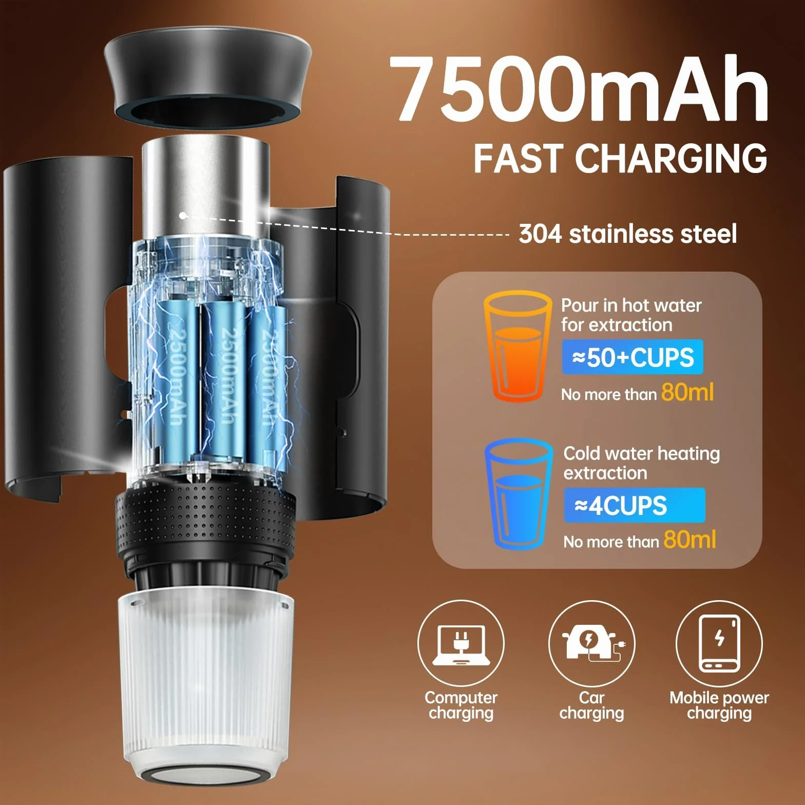 Macchina da Caffè Portatile 3 in 1 con Display Temperatura, 80ml Acqua 20 Bar Modalità Caldo/Freddo, USB-C 7500mAh, Compatibile con Capsule e Caffè Macinato