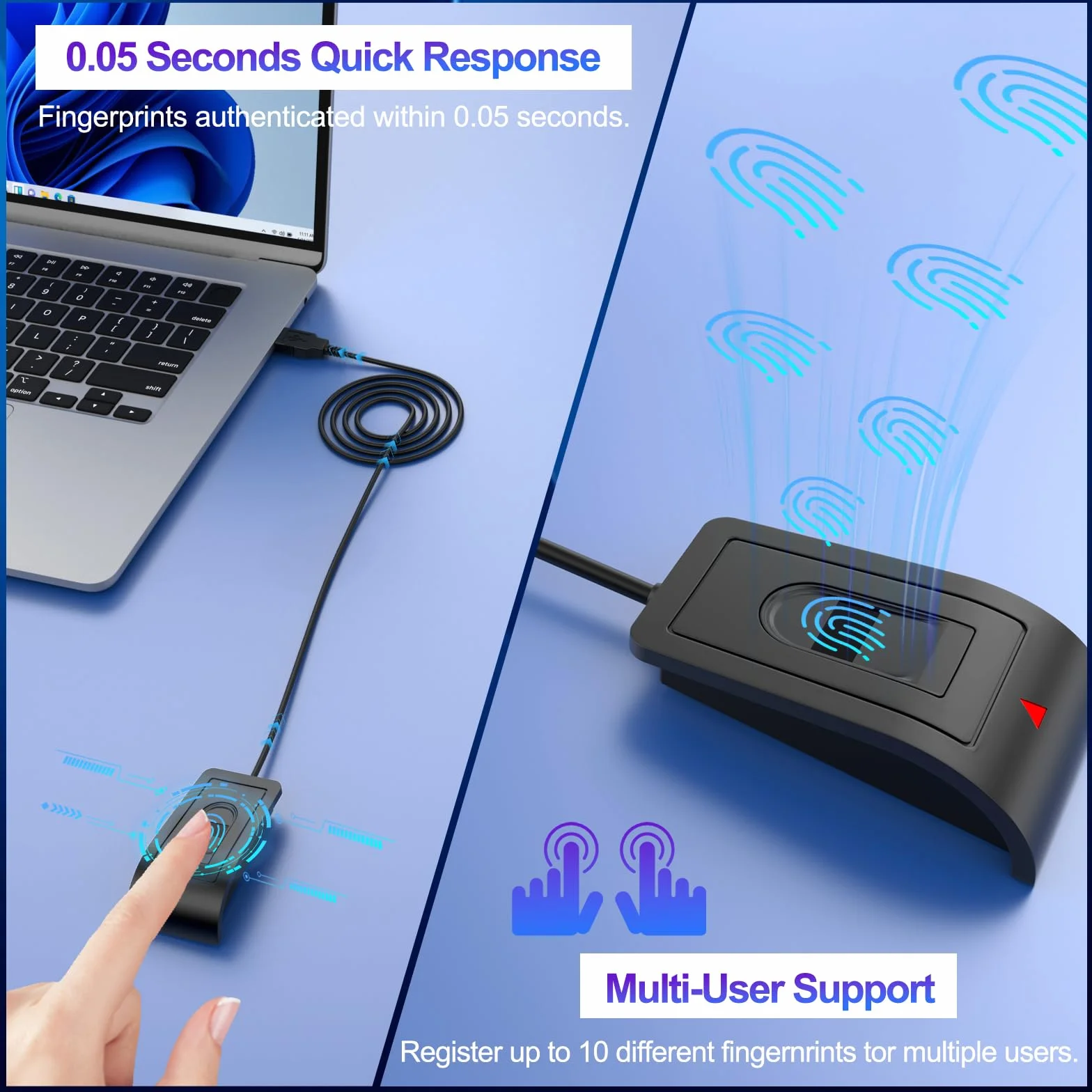 Rocketek Lettore Impronte Digitali USB-A per Windows 10/11, Sensore di sicurezza con cavo di prolunga (1,5 m),360 Gradi lettore impronte digitali funzionamento senza password,Supporta fino a 10 ID
