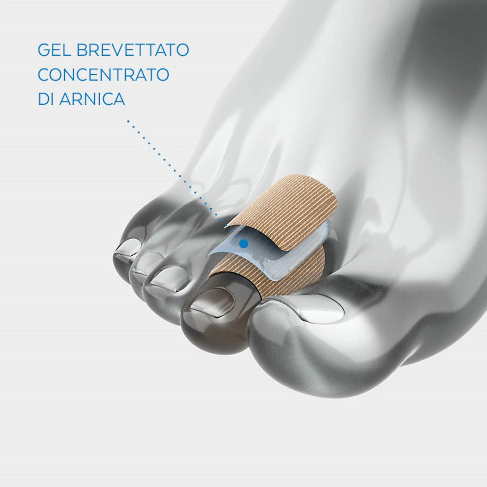 PODERM PROTEZIONE TUBOLARE IN GEL DI ARNICA BREVETTATA PER CALLI E OCCHI DI PERNICE