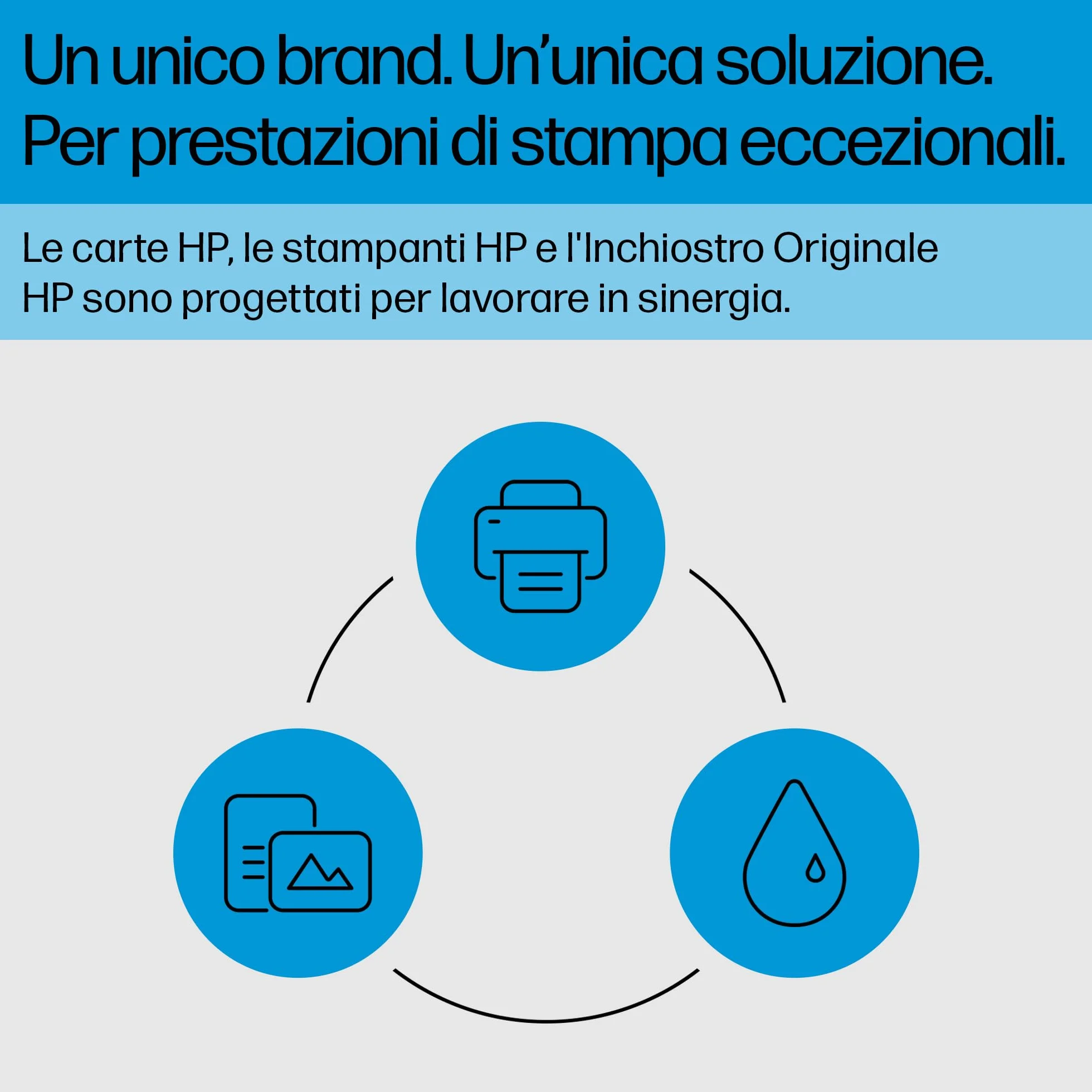 HP 308 Nero e Tricromia Cartucce Originali 2 Pezzi 280 Pagine Compatibili Envy 6110e 6120e 6122e 6130e 6132e 6520e 6530e 6532e