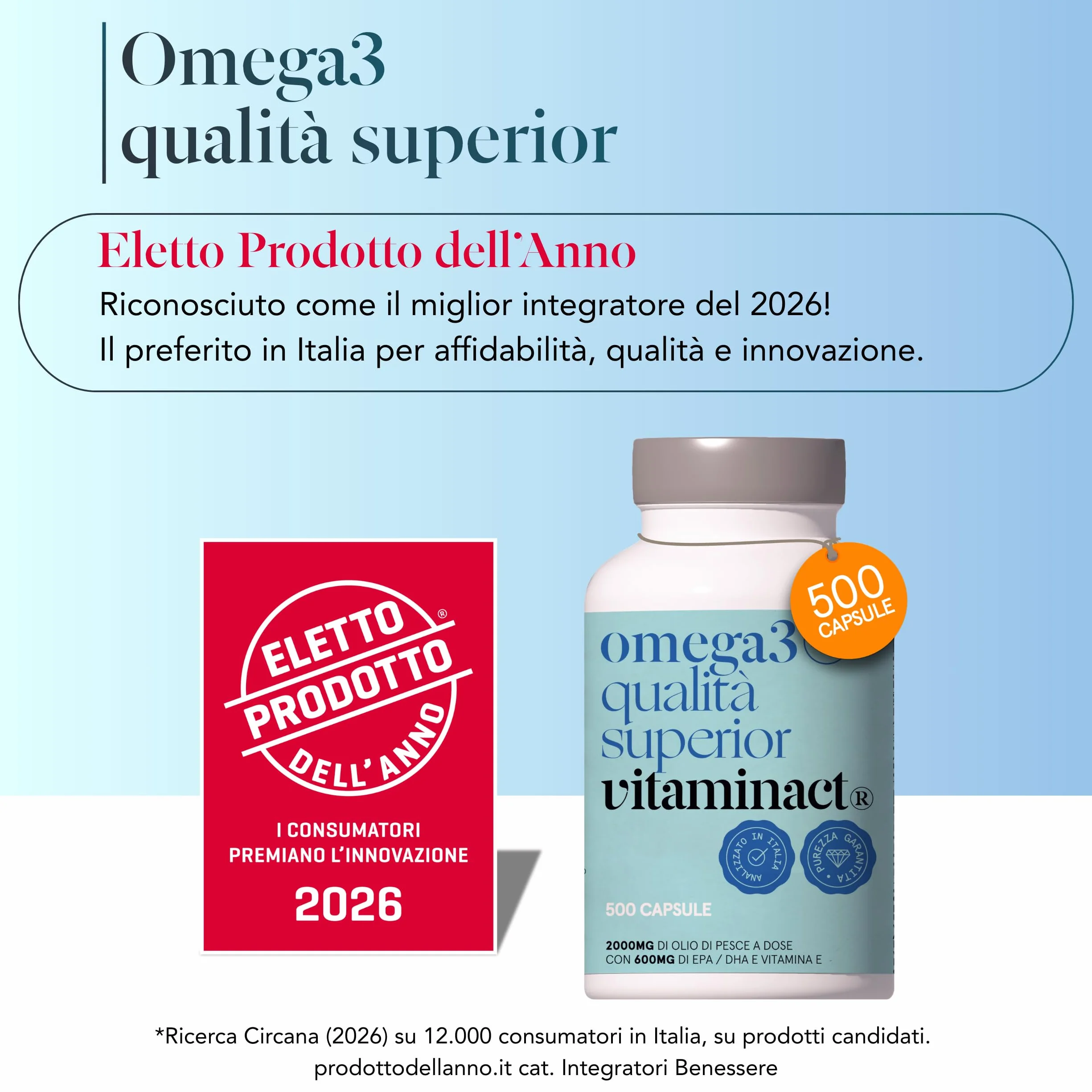 Omega 3 Capsule 2000mg Olio di Pesce Trigliceride 600mg EPA DHA Vitamina E