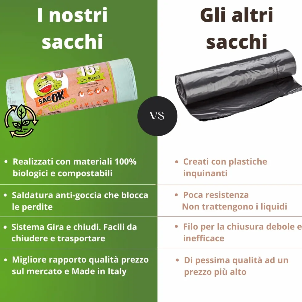 Sacchi Umido 50x60 cm Biodegradabili con Manici per Raccolta Differenziata da Interno