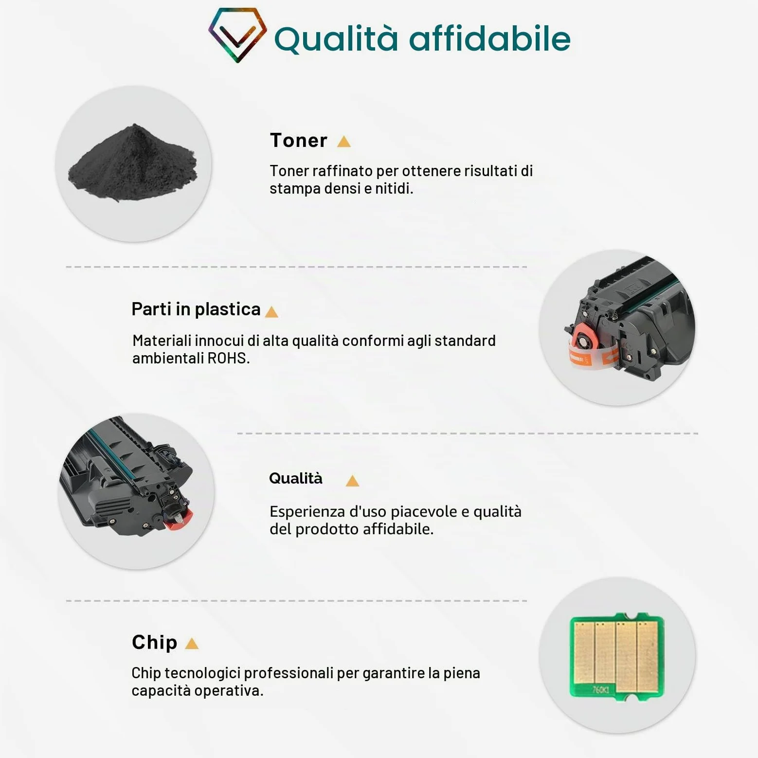 05A CE505A CE505X Compatibile per HP LaserJet P2035 P2055DN P2035N P2055 | LaserJet P2035 P2055DN P2035N P2055 P2055D P2055X P2030 P2050 Nero 2-Pack