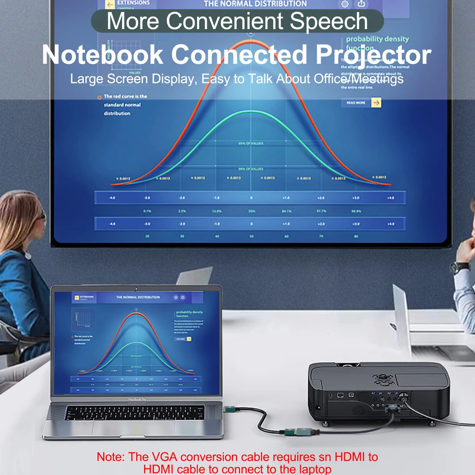 Thsucords Cavo Adattatore HDMI a VGA 0,3M 2 Pezzi, Nylon intrecciato HDMI Femmina a VGA Maschio Extension Extender supporto 720P/1080P PC Computer Desktop Laptop Monitor HDTV Proiettore