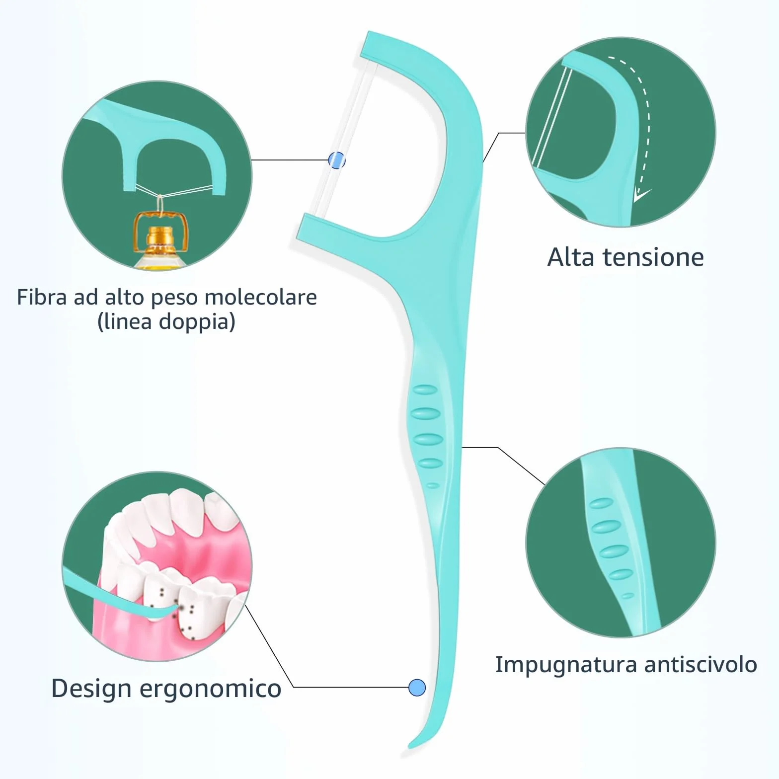 Y-Kelin 200 filo interdentale con doppio filo bastoncini pulizia dentale menta