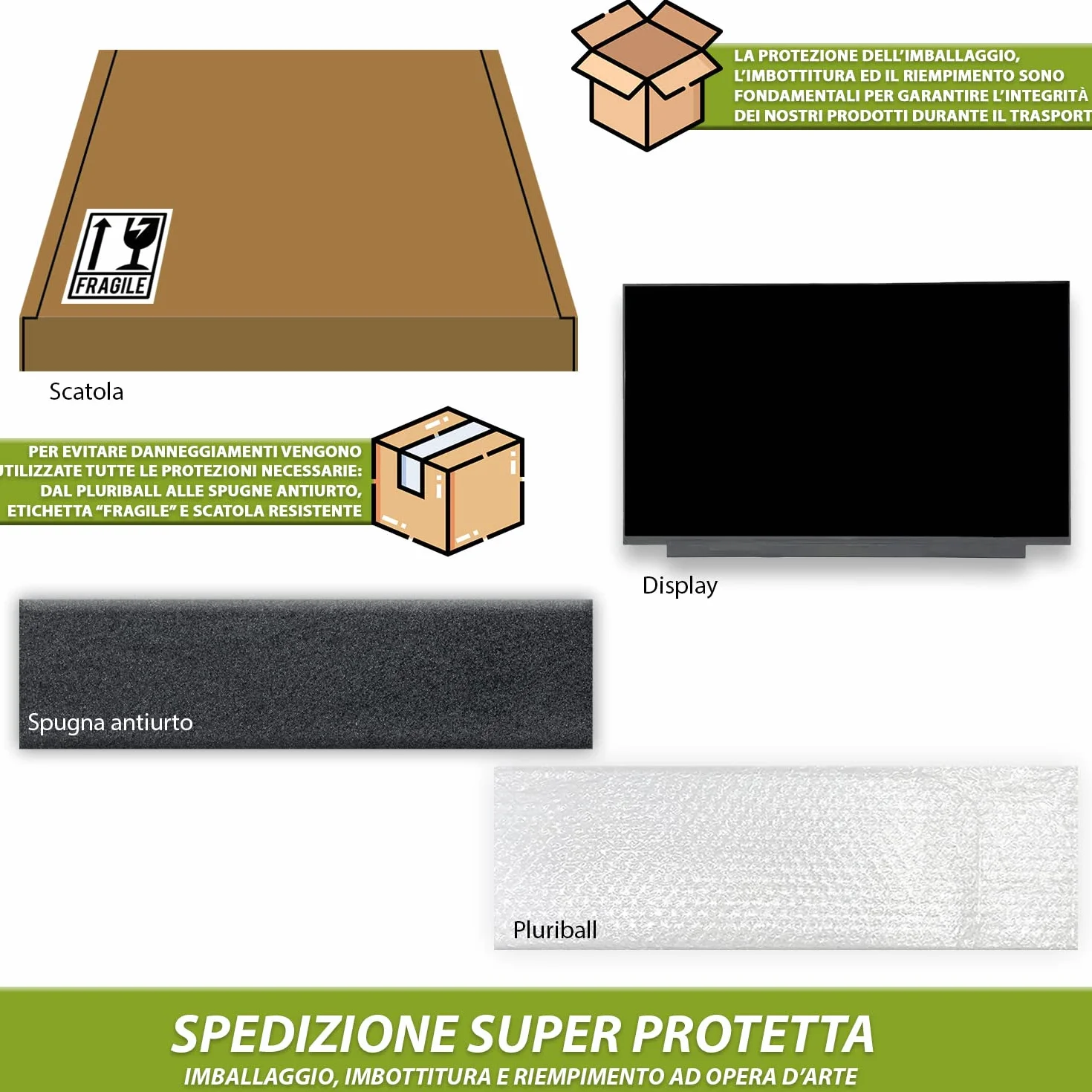 new net Pannello LCD Schermo Display Compatibile con Lenovo IdeaPad L3 15IML05 81WB 15IML05 81Y3 15ITL6 82HL [ 15.6 - WXGA 1366 * 768-30 Pin ]