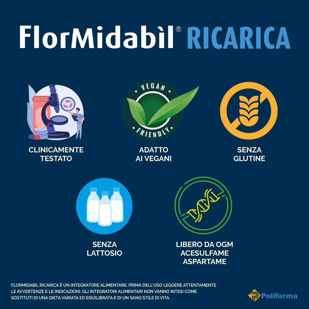 Ricarica Capsule 100 Miliardi di Fermenti Lattici Vivi, 10 Capsule
