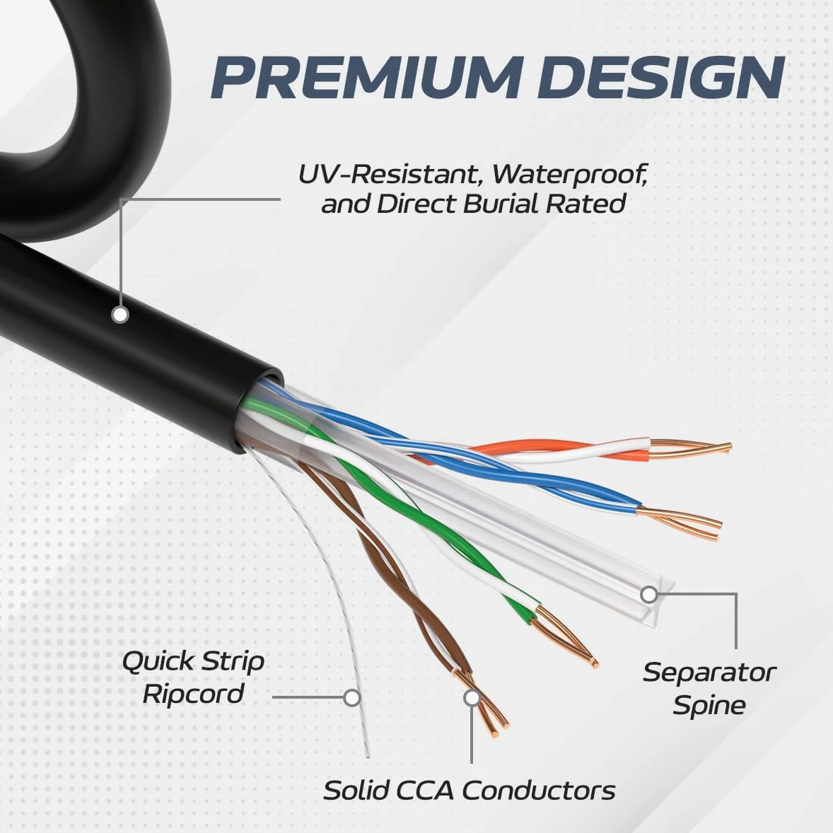 Cables Direct Online CAT6 500ft Outdoor 23 AWG 550MHz Cavo Ethernet UTP Filo di Alluminio Rivestito di Rame Solido Sepoltura Diretta UV