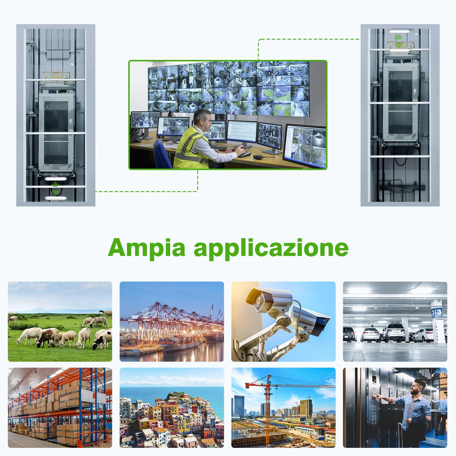 AdaLov CPE660 Ponte Radio Esterno 5.8GHz, Ponte Wireless Lunga Distanza 3KM Punto-Punto, Estensione Rete per Telecamera/Garage/Edificio Annesso/Agriturismo/Allevamento, Plug & Play, Impermeabile, PoE