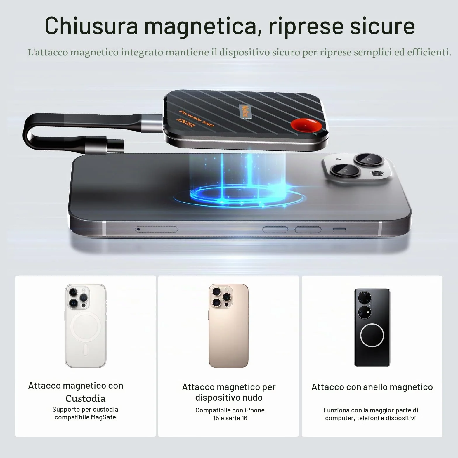Netac ZX20 II 1TB Portable SSD da 1TB NVMe SSD External Hard Drive USB 3.2-C, velocità di lettura fino a 2000MB/s, unità esterne a stato solido (design magnetico, resistente agli urti e alle cadute)