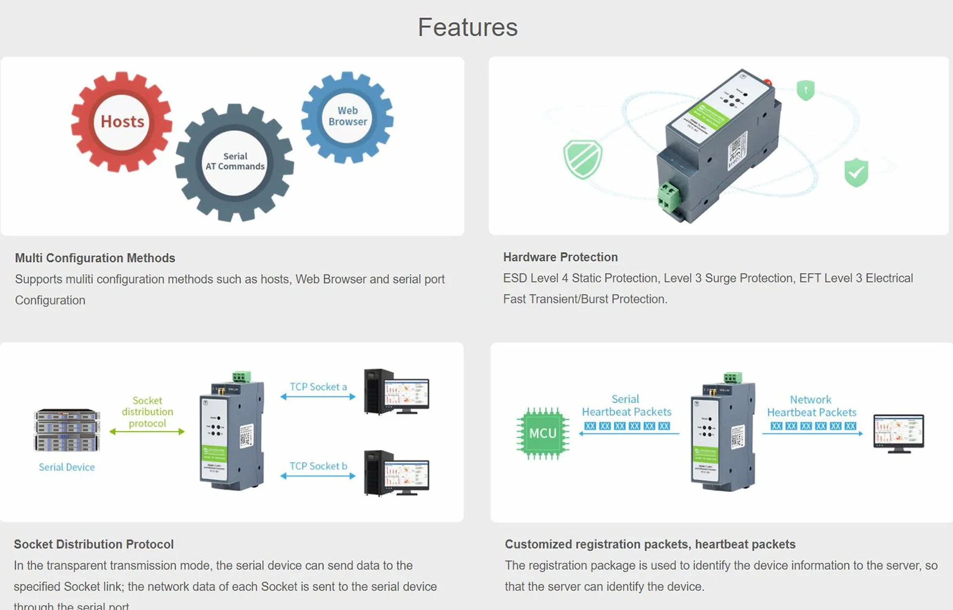Convertitore RS485 a WiFi Ethernet Modbus MQTT Gateway Server Seriale Porte Multiple