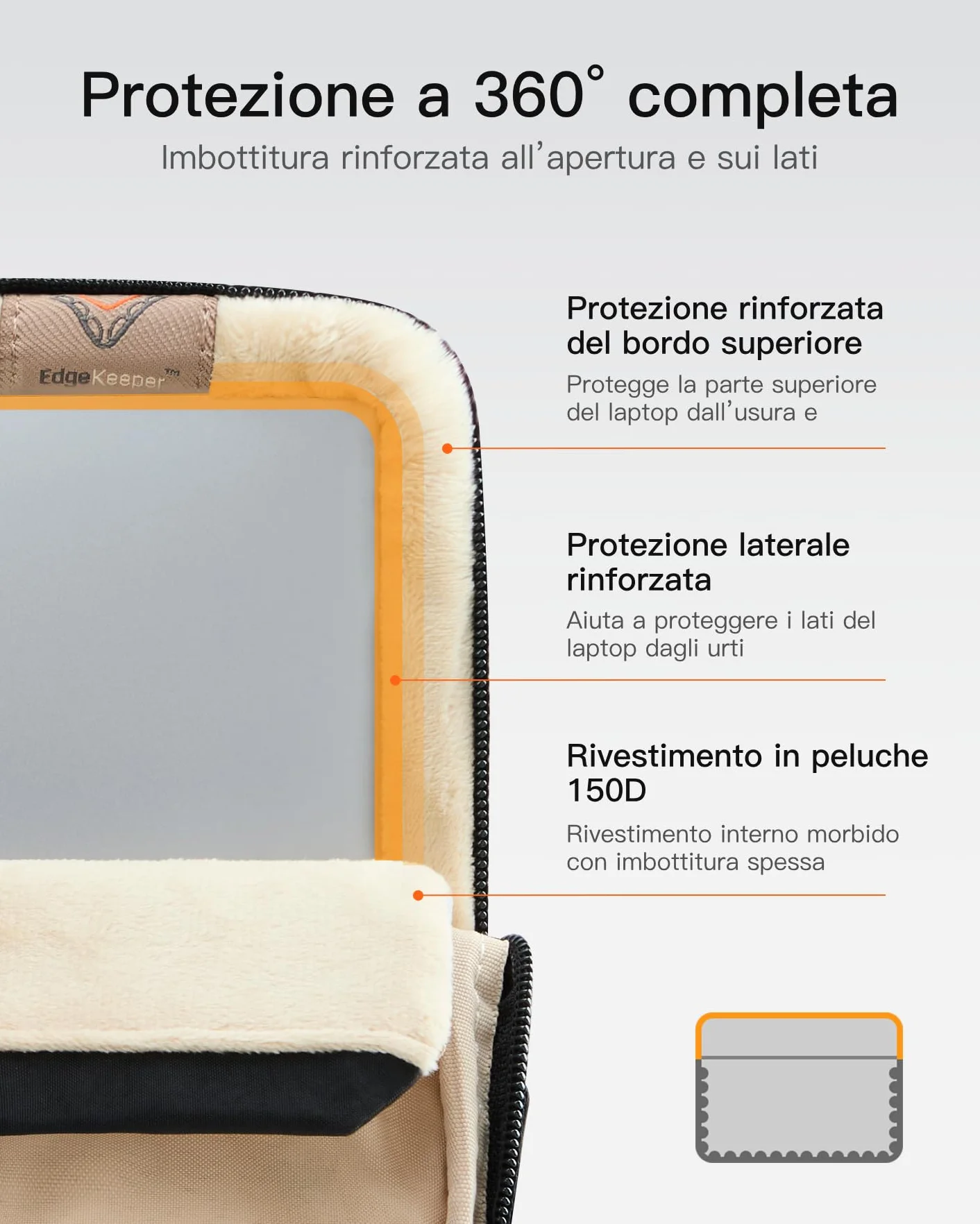 Inateck Custodia per laptop con protezione a 360°, sleeve capiente compatibile con MacBook Air 13" M5/M4/M3/M2/M1 (2026–2018) A3449 A3240 A3113 A2681 A2337 e MacBook Pro 13" M2/A2686 M1/A2338