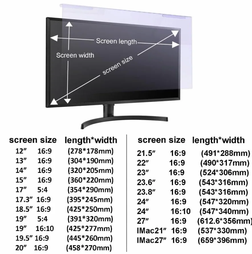 Computer Universale Filtro Anti Luce Blu,Anti Luce Blu Proteggi Schermo,Pellicola Filtrante Anti-UV per la Protezione degli Occhi per Monitor&Desktop PC,Installazione sospesa,staccabile,riutilizzabile