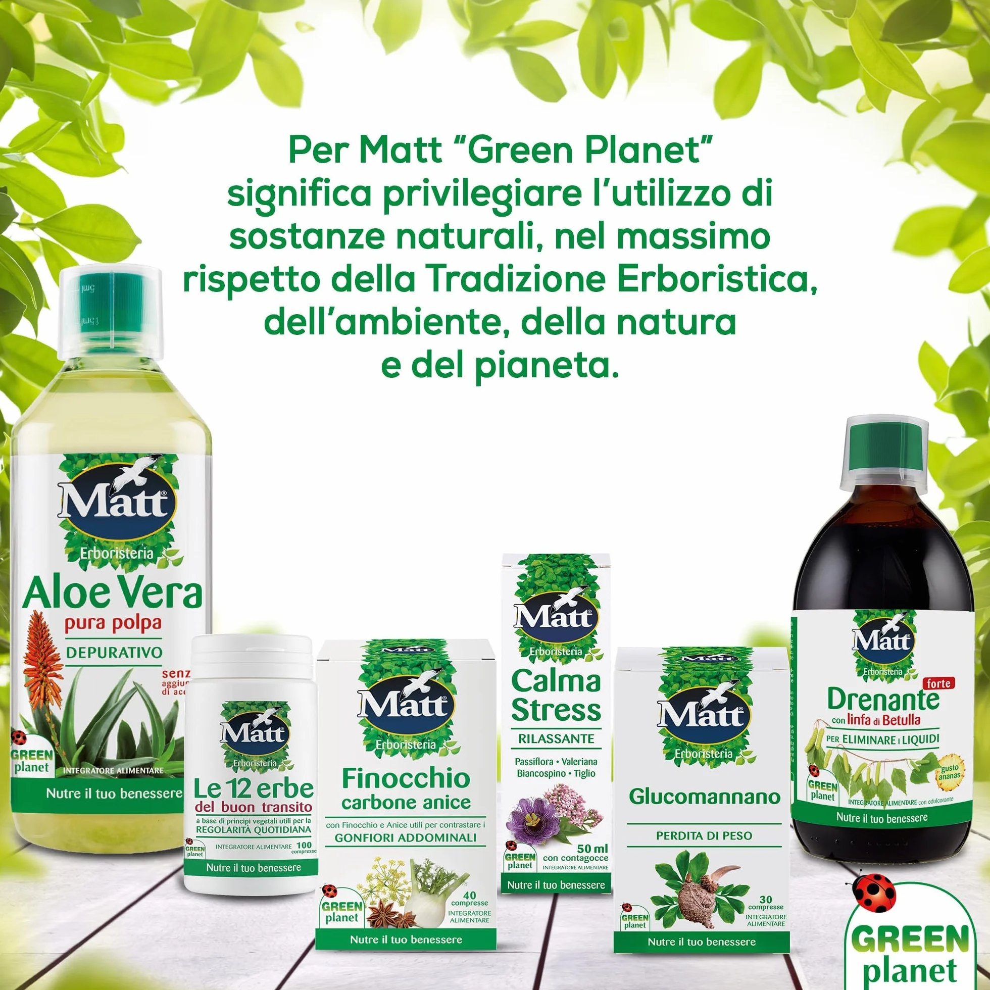 Glucomannano Integratore Alimentare 30 Compresse Dieta Ipocalorica Senso di Sazietà Senza Glutine