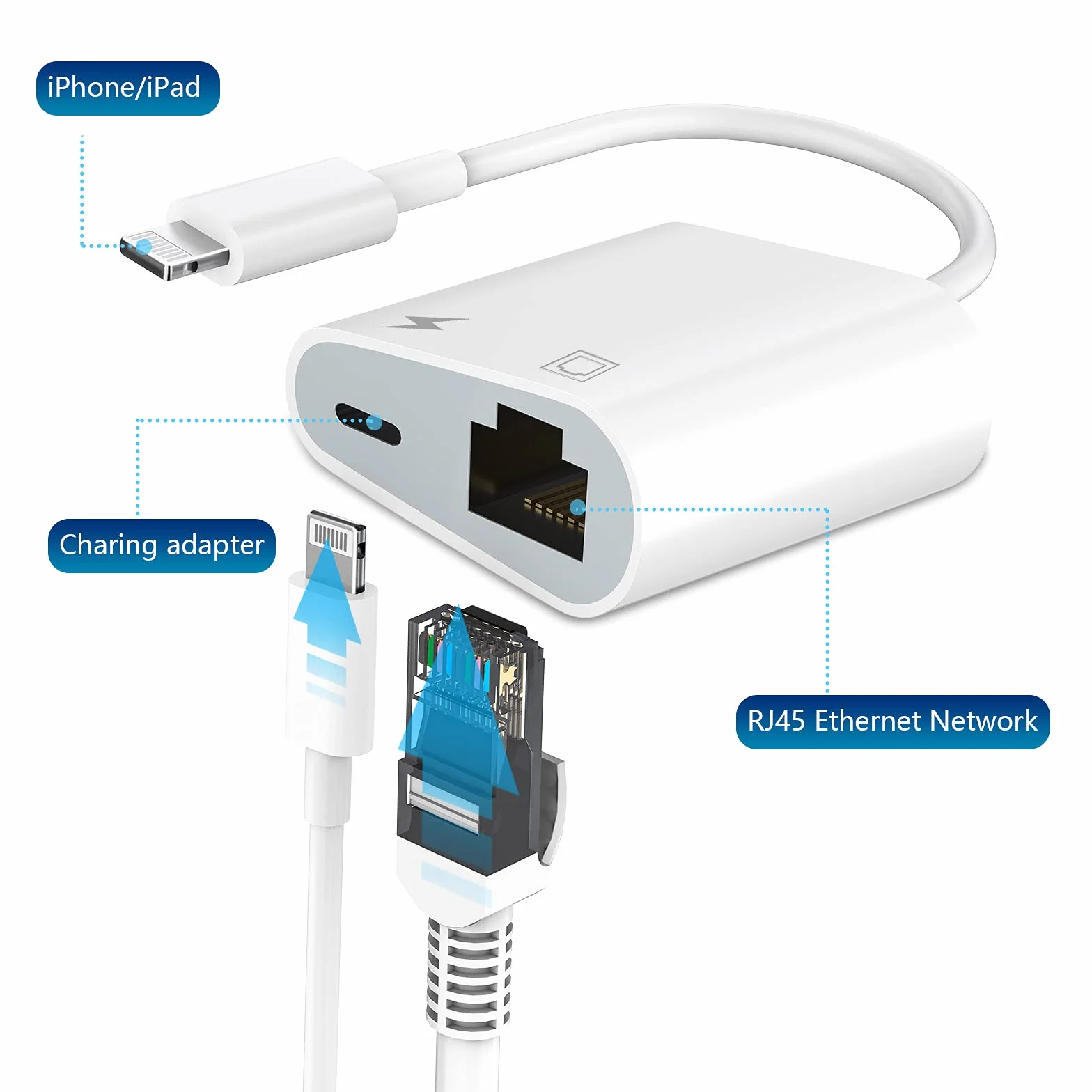 Adattatore da Lightning a Ethernet certificato Apple MFi – Adattatore di rete LAN Ethernet RJ45 2 in 1 con porta di ricarica per iPhone/iPad/iPod, Plug and Play, supporta rete 100 Mbps