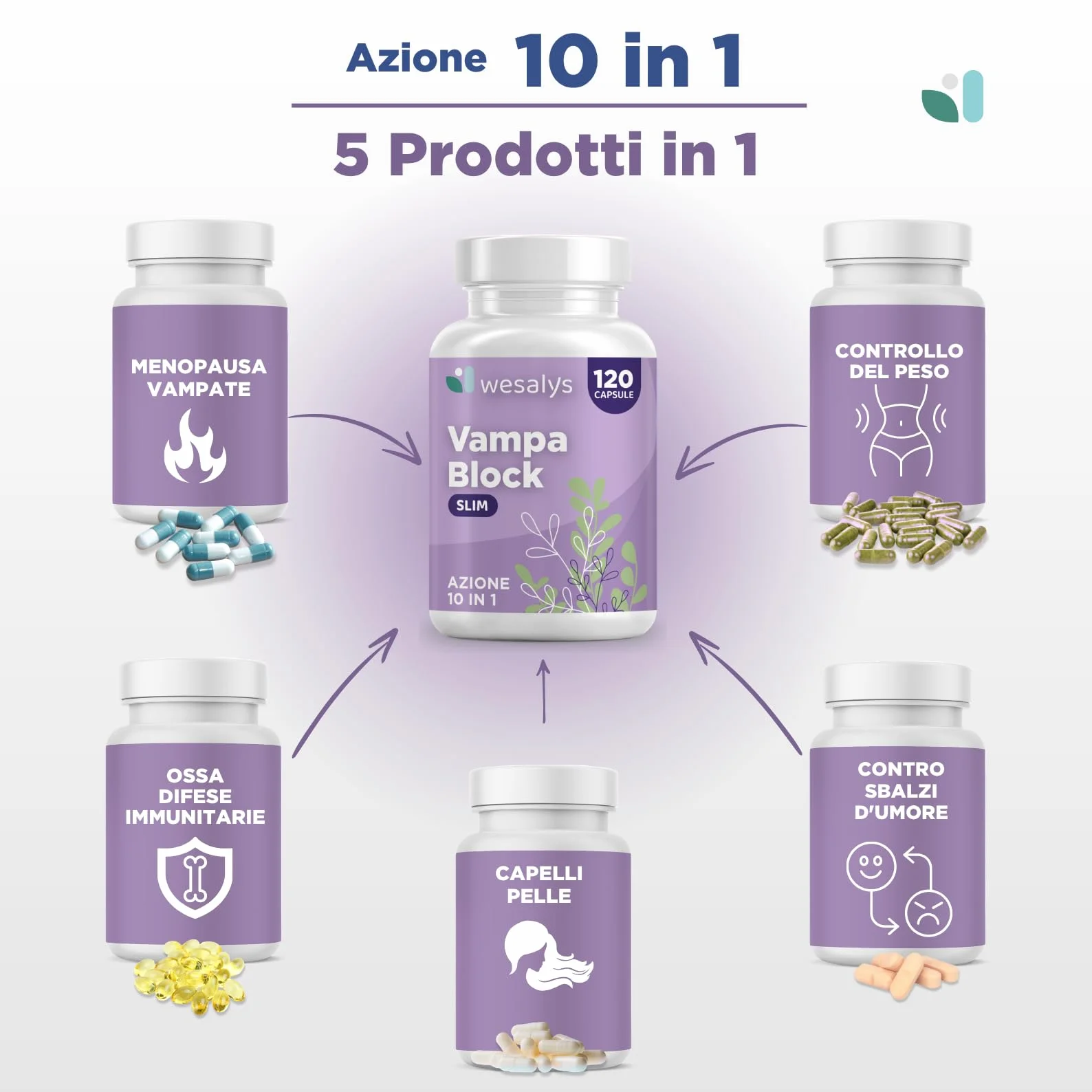VAMPA BLOCK SLIM Menopausa Integratori Vampate 120 Capsule 10 in 1 Isoflavoni di Soia Agnocasto
