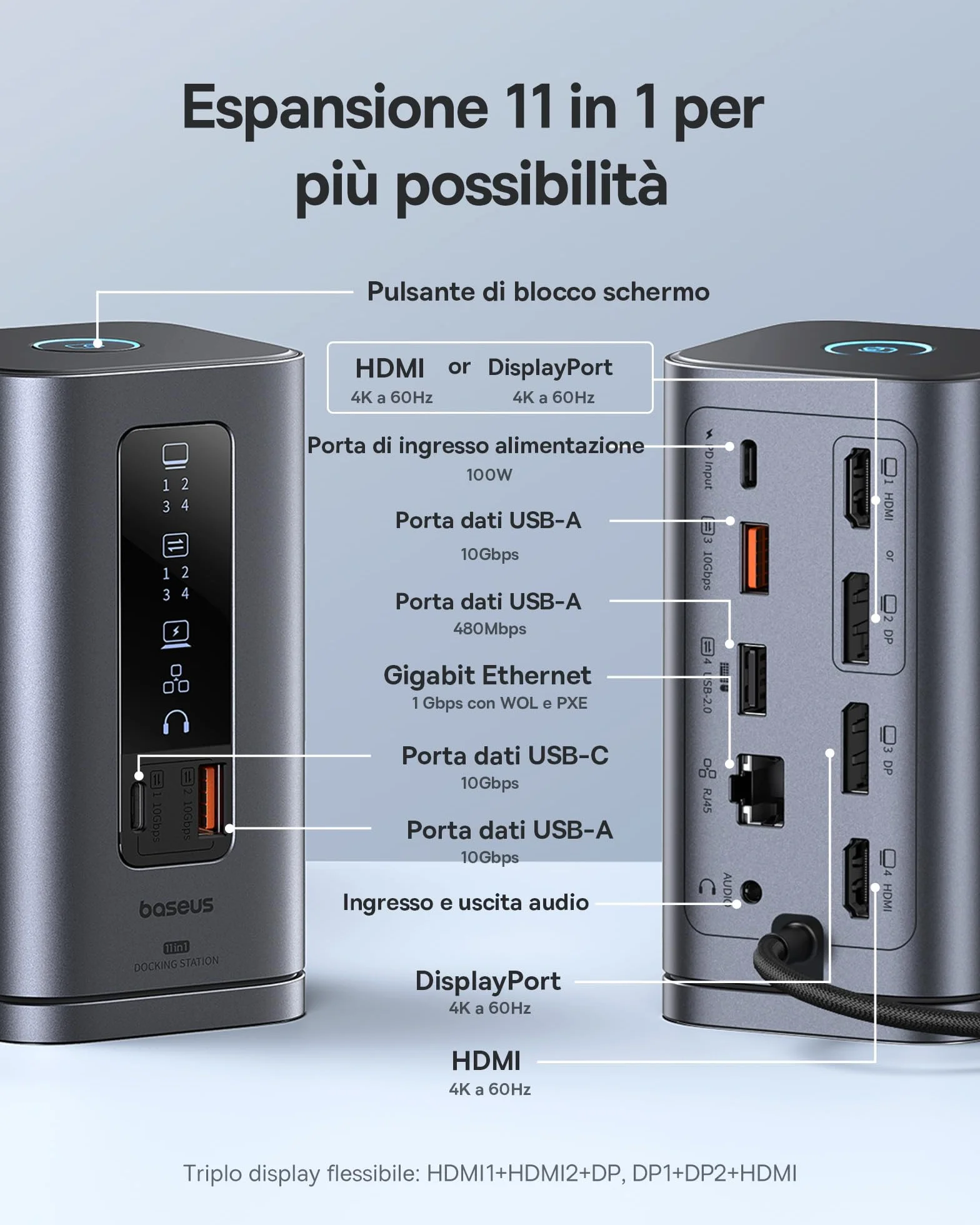 Baseus Spacemate 11 in 1 Docking Station 3 Monitor per Windows, con Display Intelligente, 4K HDMI/DP, 10Gbps USB-C/A, 100W PD, Ethernet，Audio, Compatibile con HP/Lenovo/Dell/Acer