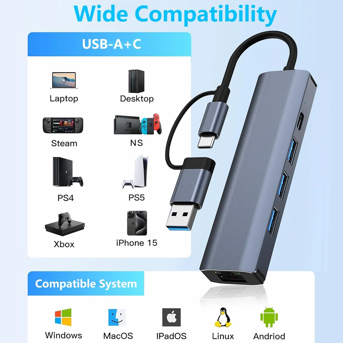 5 IN 2 Adattatore USB Ethernet Gigabit RJ45, Hub Ethernet LAN con 3 Porte USB 3.0 e Ricarica Tipo C PD,Connessione Stabile e Compatibile con Windows macOS Linux Chromebook