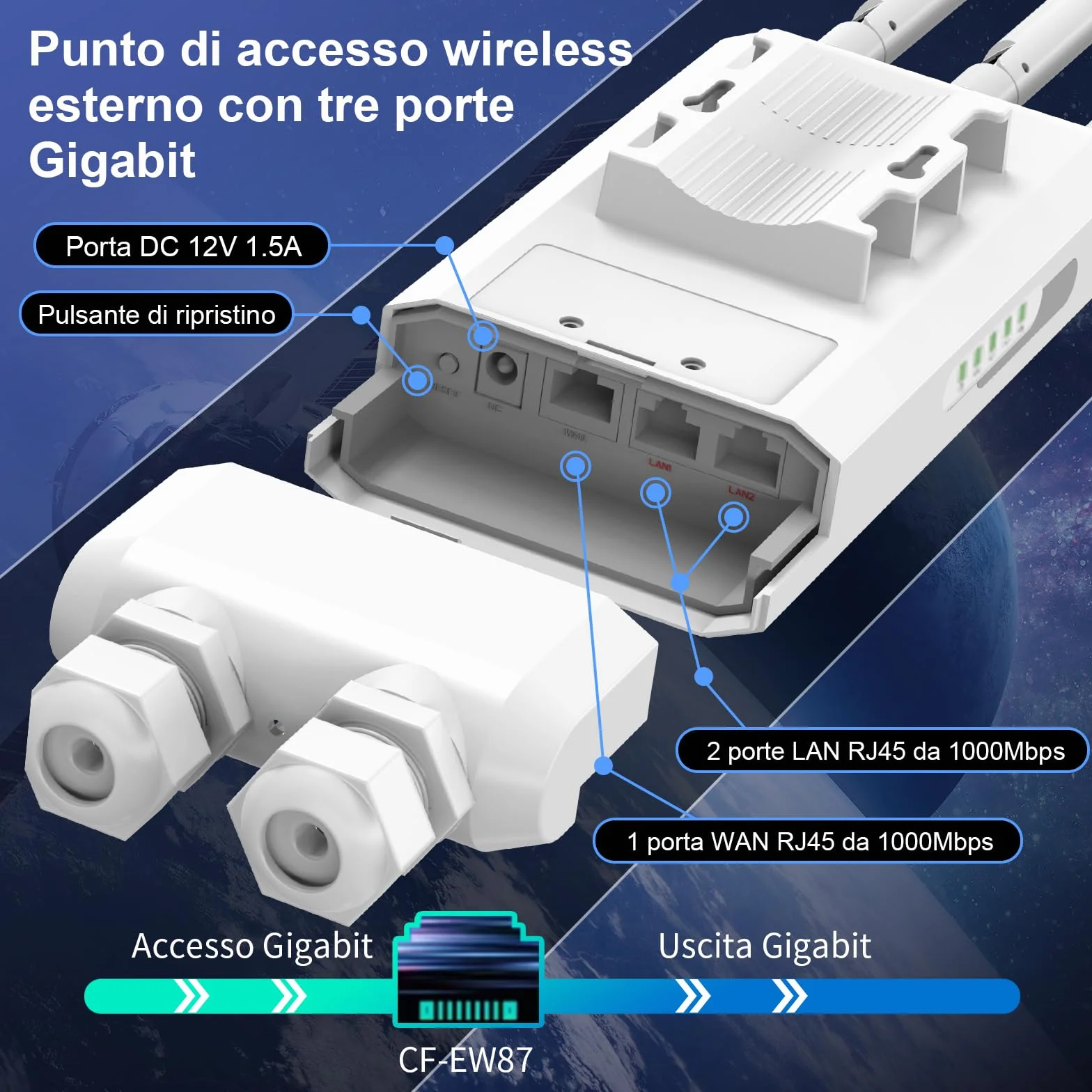 COMFAST Ripetitore WiFi Esterno, 3600Mbps WiFi7 Dual Band Access Point WiFi Esterno 3 Antenne, 3 Porte Gigabit Ethernet, 3 Chip 4 PA, 48V POE 12V DC, MU-MIMO, IP66, Modalità Ripetitore/Router/AP