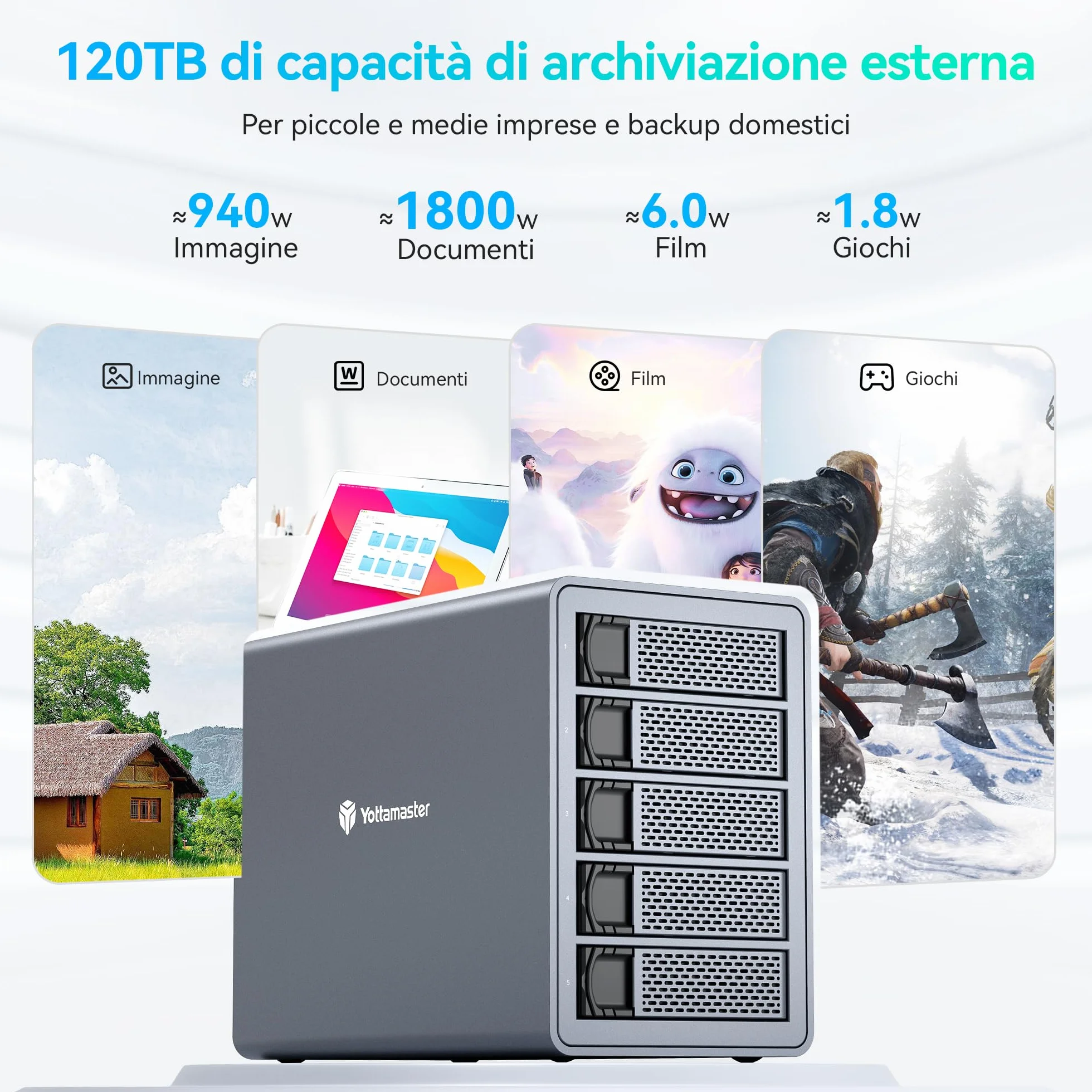 Yottamaster 10Gbps 5 Bay HDD Case Esterno Daisy Chain Type-C per 2.5/3.5 HDD SSD Supporto 24TB