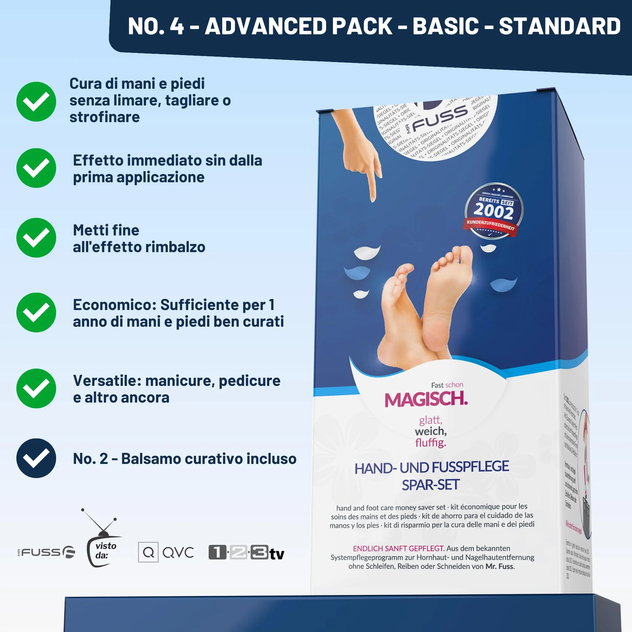 Mr. Fuss Soluzione Attiva Callifuga No. 4 Advanced Pack | Rimozione calli piedi rapida callifugo cheratolitico liquido