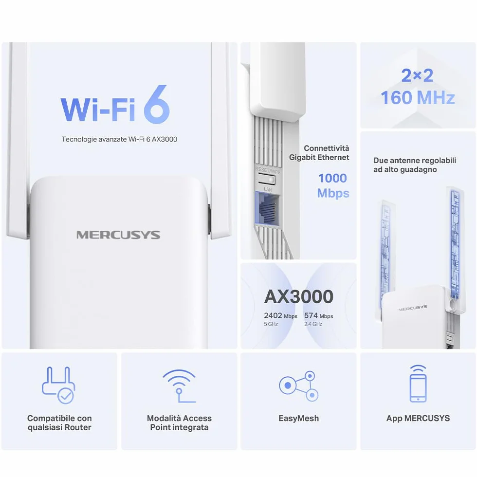 Mercury TP-Link ME80X Ripetitore WiFi 6 AX3000Mbps, 1 Porta Gigabit Ethernet, Ripetitore WiFi Potente per Casa, Wifi Extender, Compatibile con Tutti i Box Internet, 2 Antenne Esterne, Modalità RE/AP.