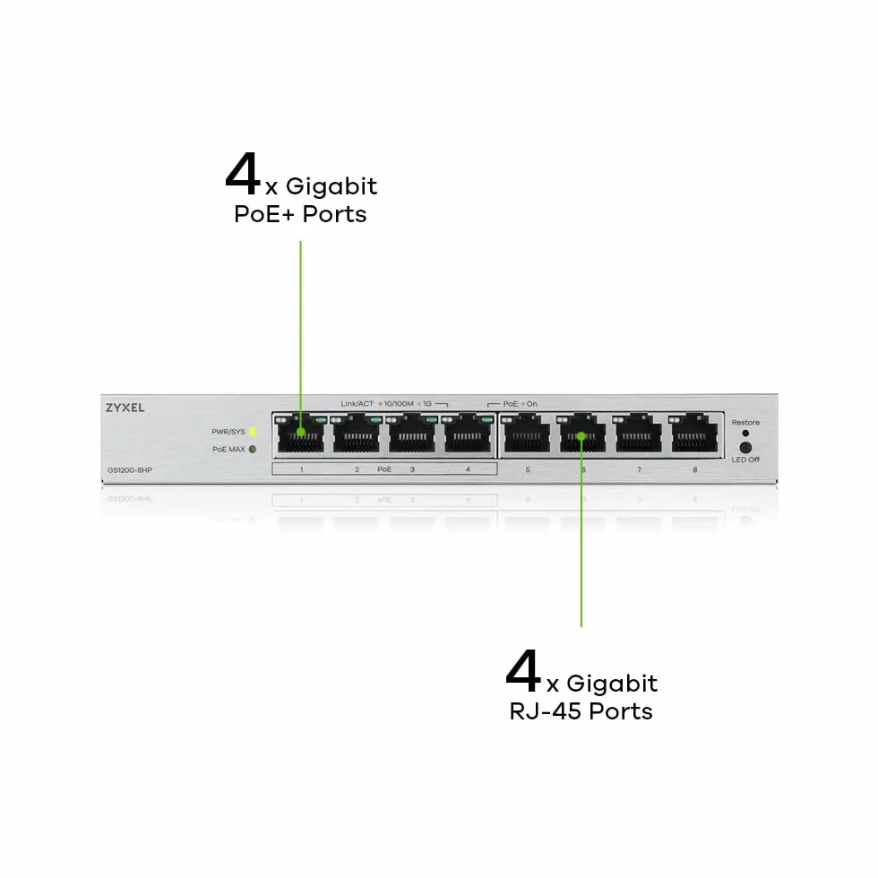 Zyxel Switch PoE 8 Porte | Switch Ethernet Gigabit Web Managed | 4 Porte PoE+ Budget 68W | QoS, Link Aggregation, VLAN, IGMP Snooping | Senza ventola | Desktop [GS1200-8HPv3]