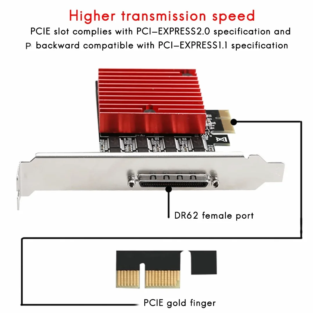 marian Scheda di espansione da PCIE a 8 porte RS232 PCI-E Scheda seriale DB9 a 8 porte PCI-E Scheda di controllo PCI- Chipset