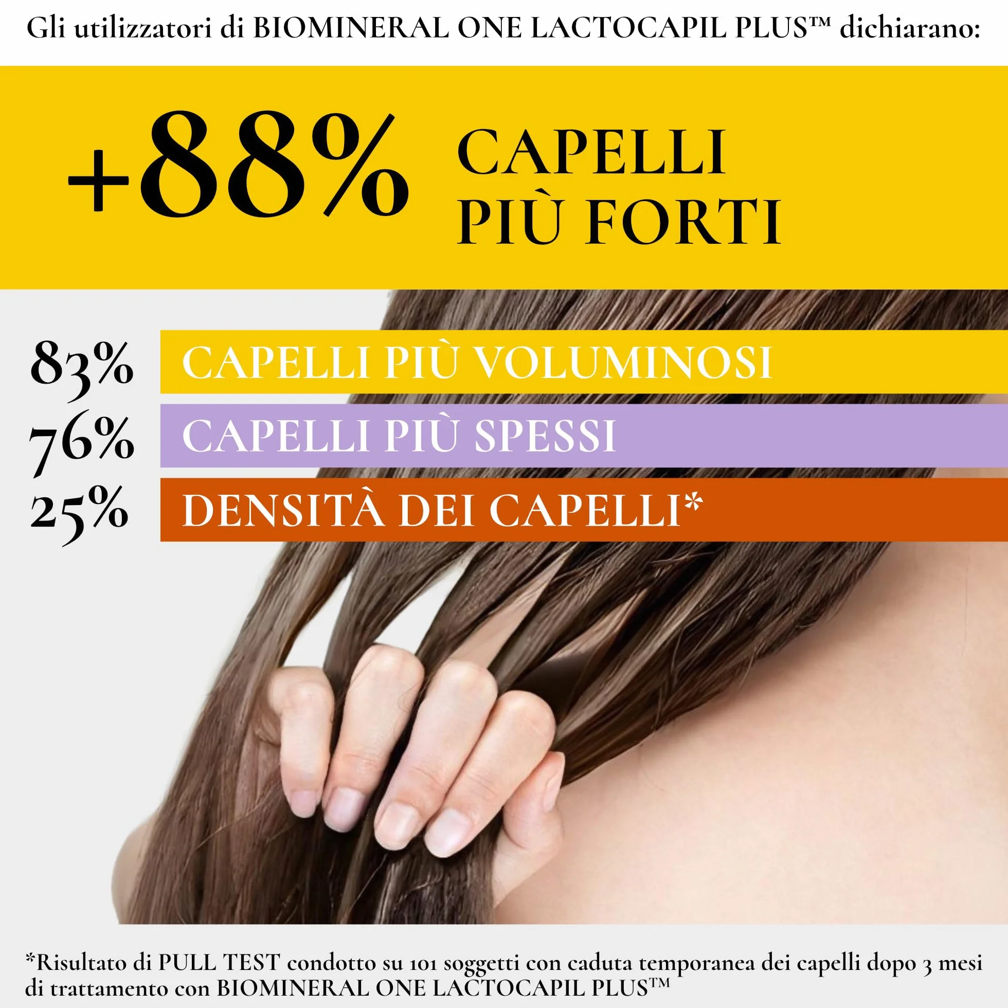 Biomineral One Capelli Più Forti 90 Compresse Integratore per Capelli con Lactocapil Plus Biotina Vitamina D Acido Linoleico e Taurina