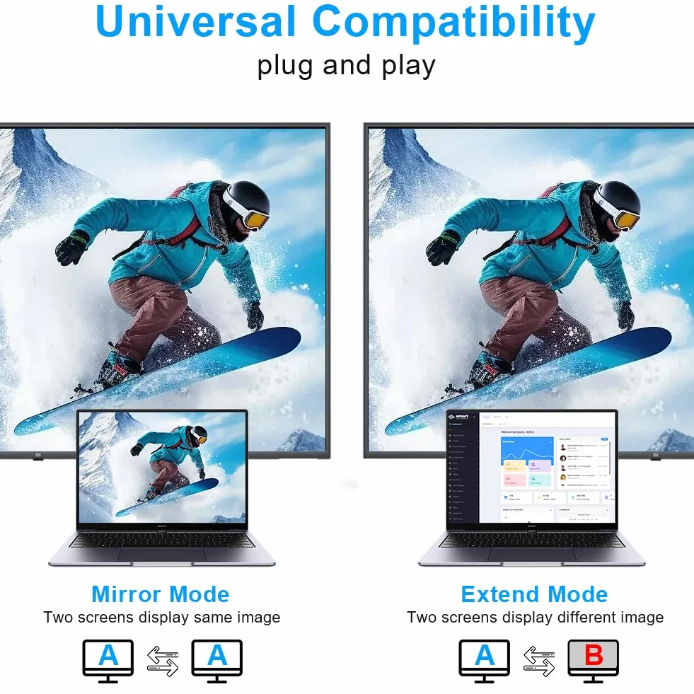 AXFEE Cavo HDMI a DisplayPort, 1.8 M Sorgente HDMI a Monitor DisplayPort Maschio, Compatibile con PC Scheda Grafica Laptop PS5 Xbox One(360), Supporta 4K@60Hz 2K@144Hz 1080P@165Hz